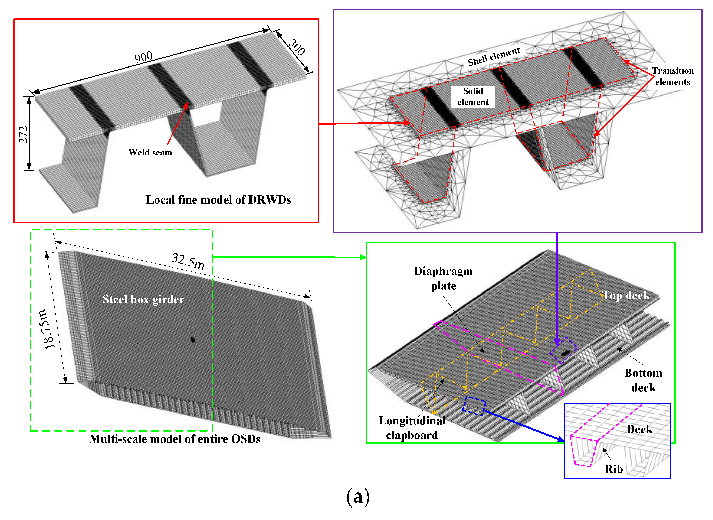 Applsci 11 00253 g010a