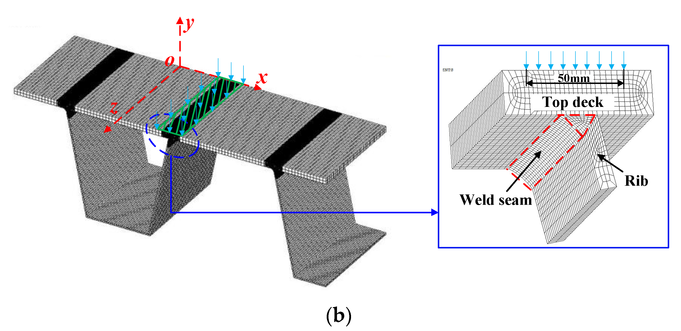 Applsci 11 00253 g010b