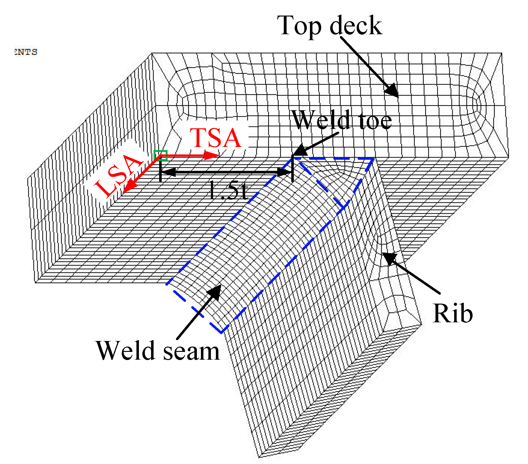 Applsci 11 00253 g011
