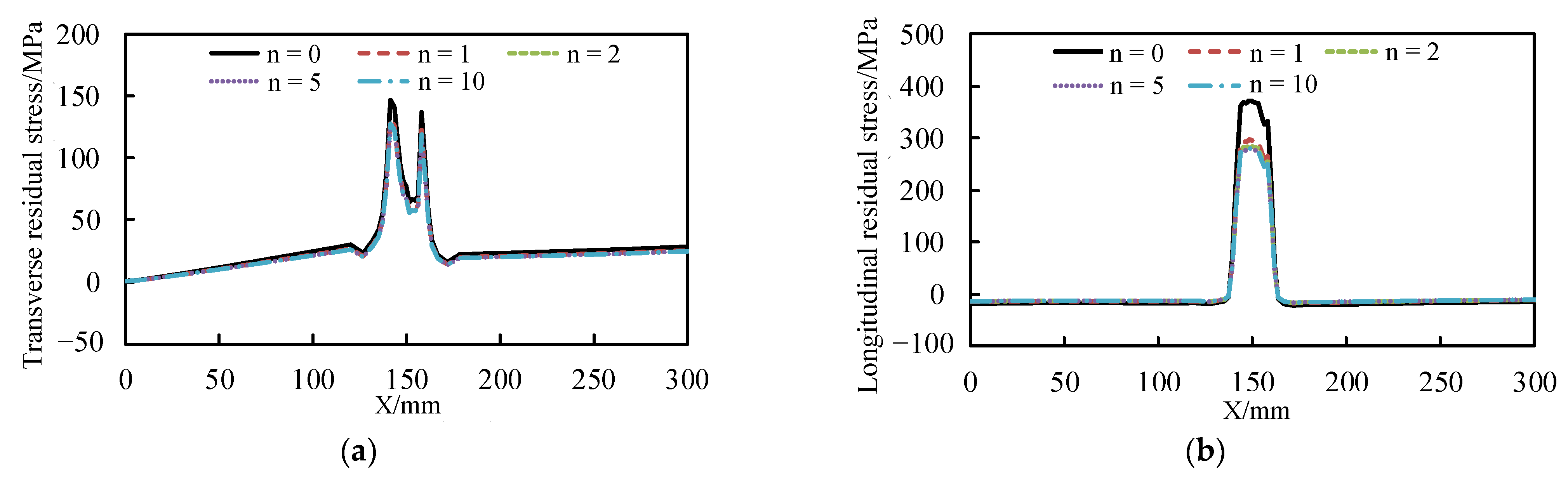 Applsci 11 00253 g012