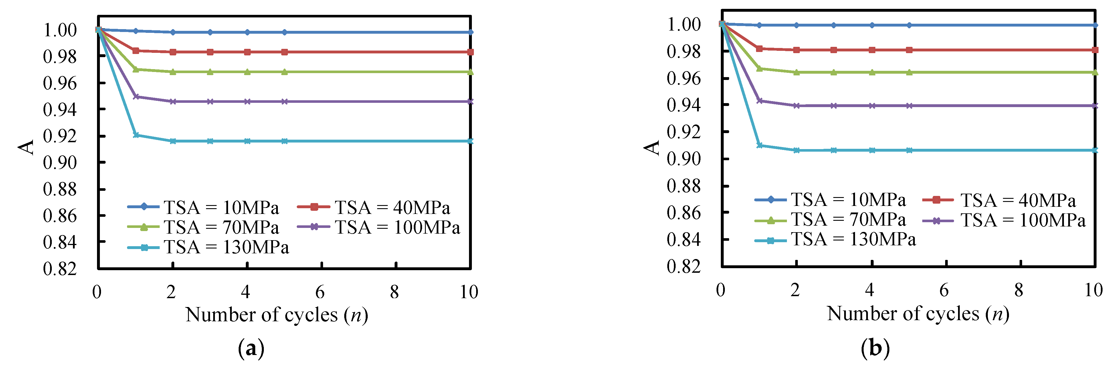 Applsci 11 00253 g016a