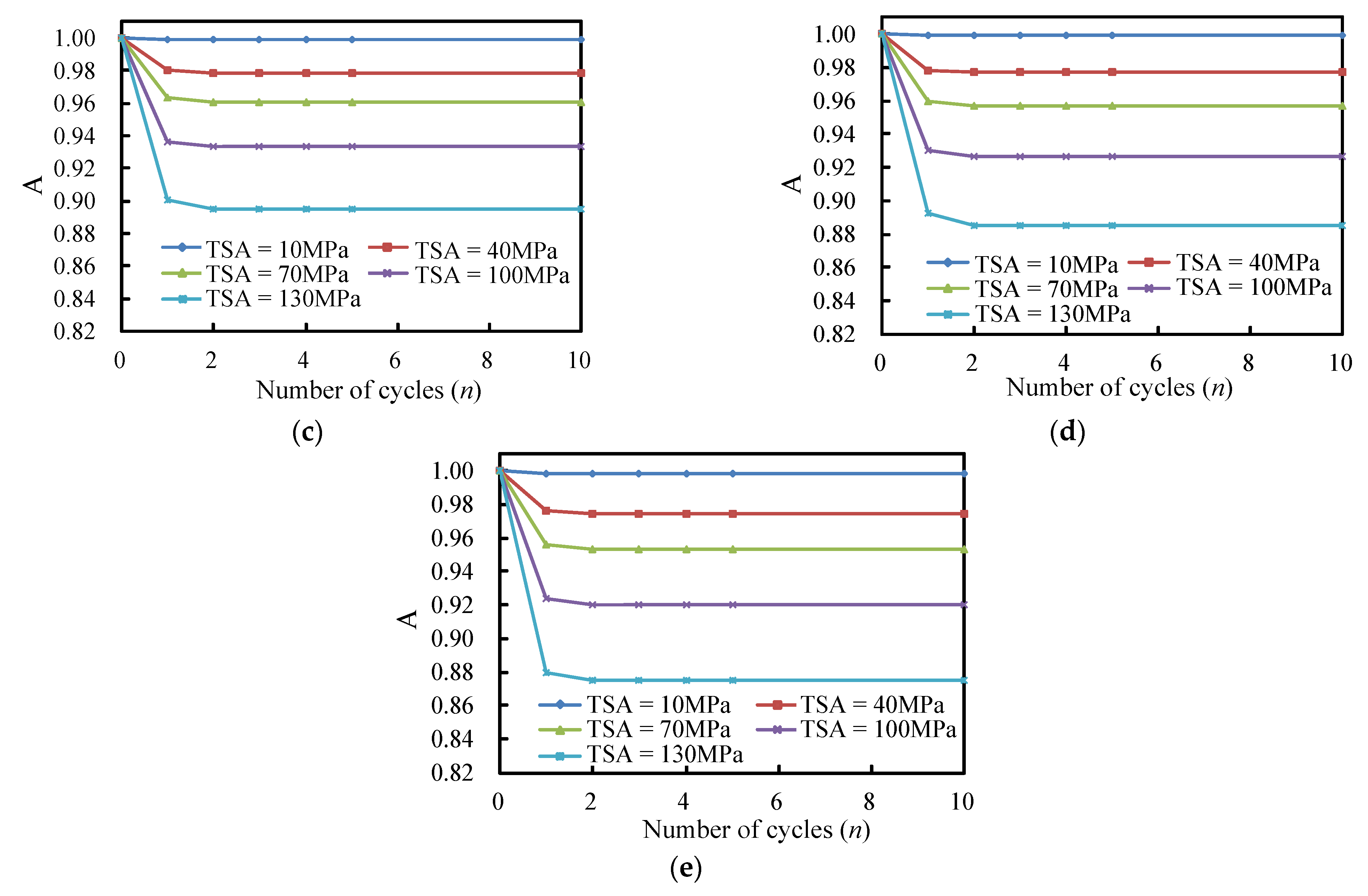 Applsci 11 00253 g016b