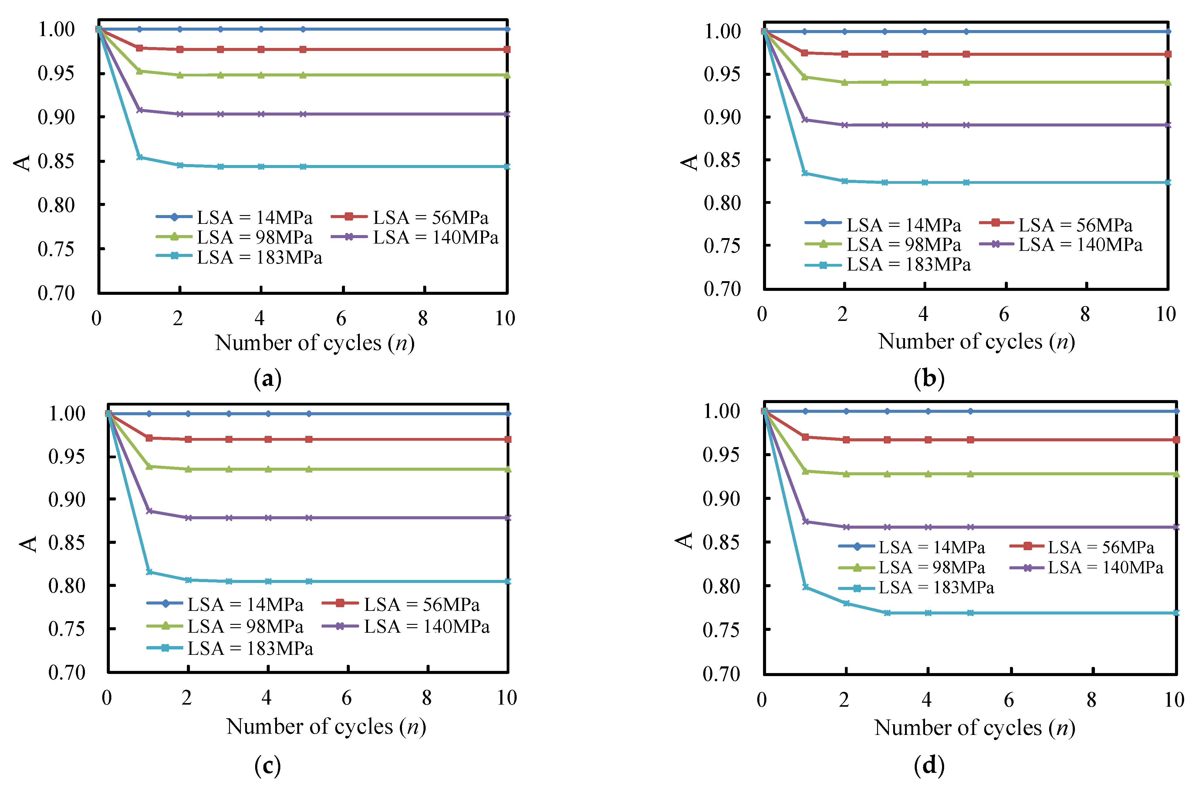 Applsci 11 00253 g017a
