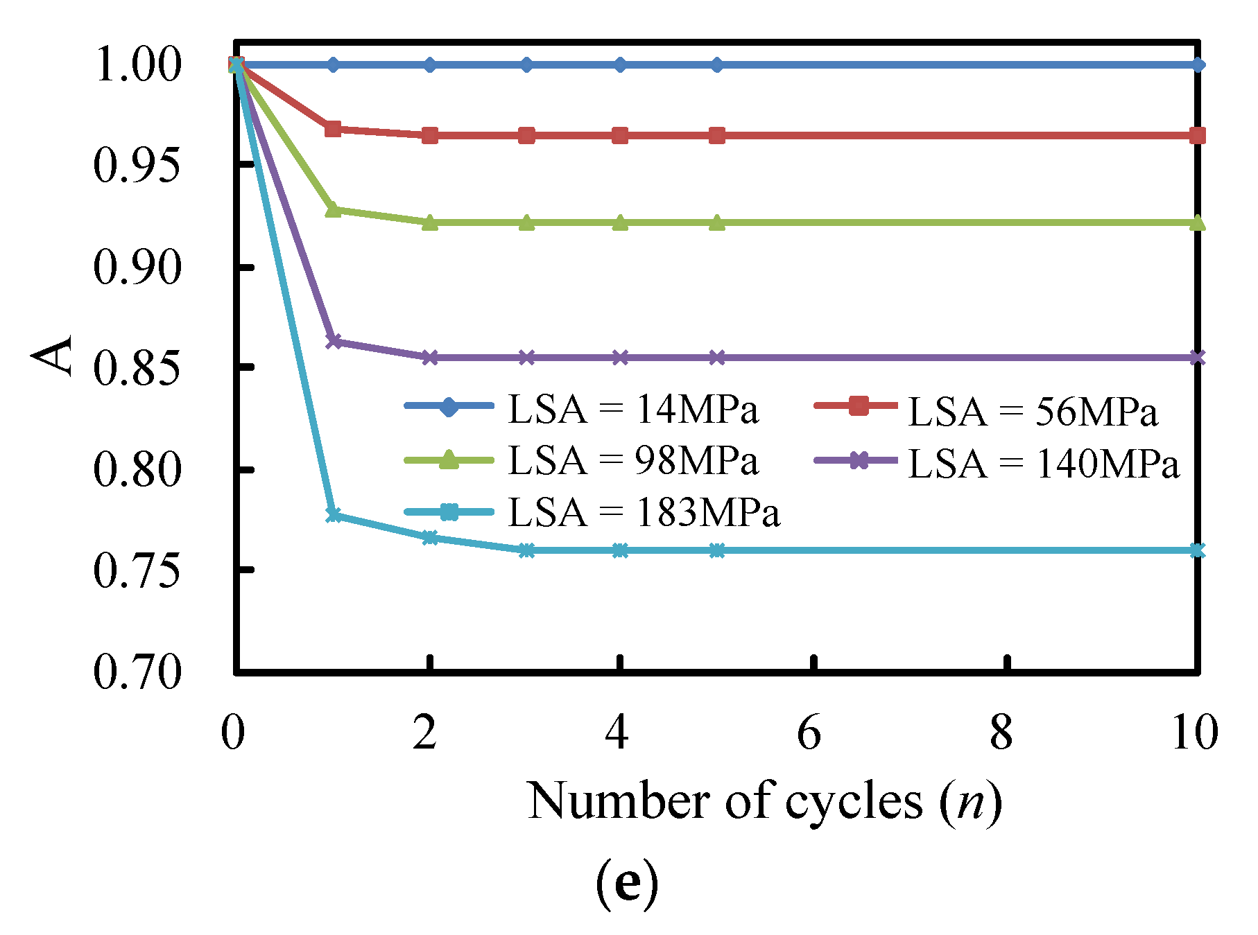 Applsci 11 00253 g017b