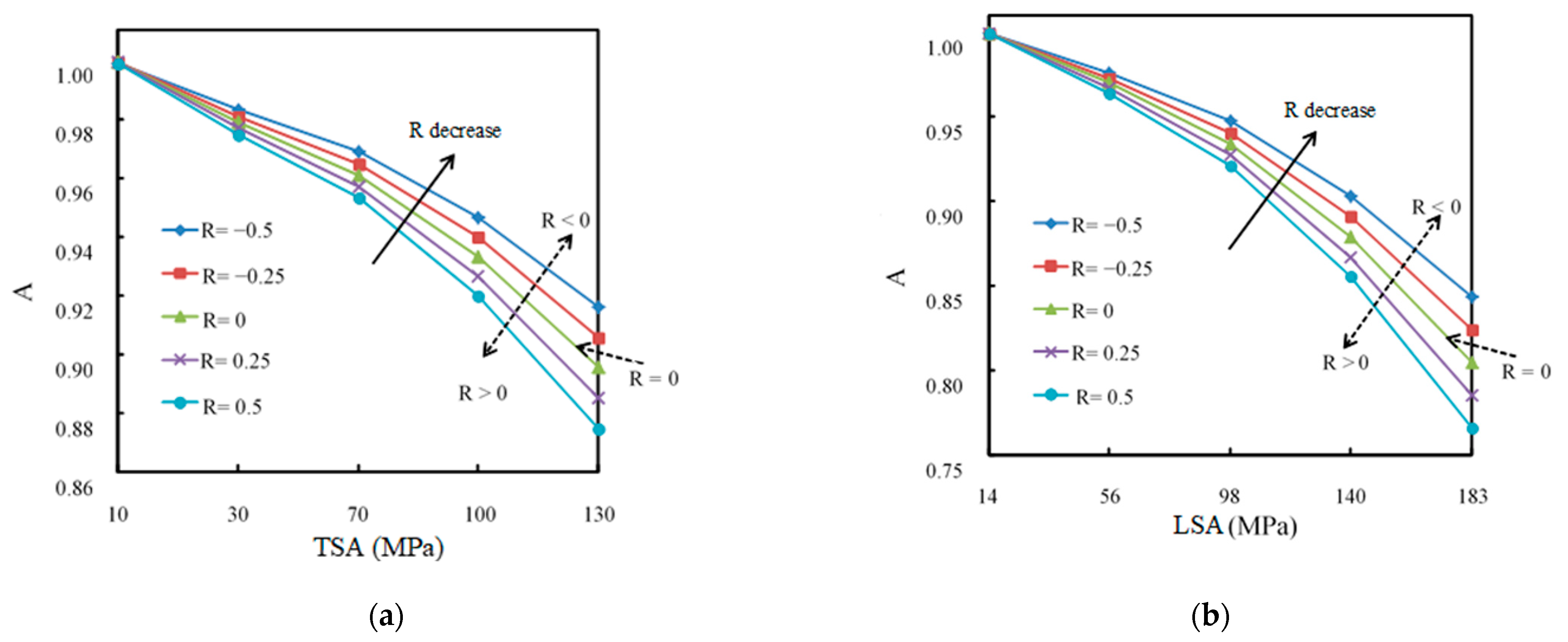 Applsci 11 00253 g018