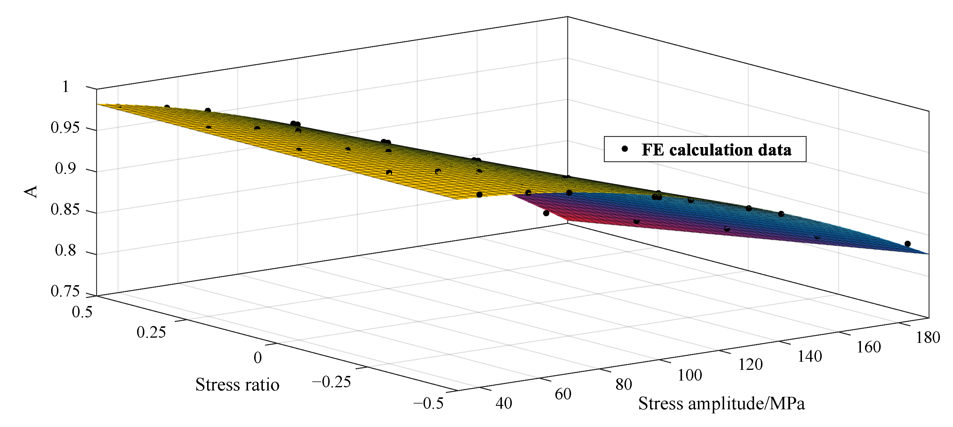 Applsci 11 00253 g019