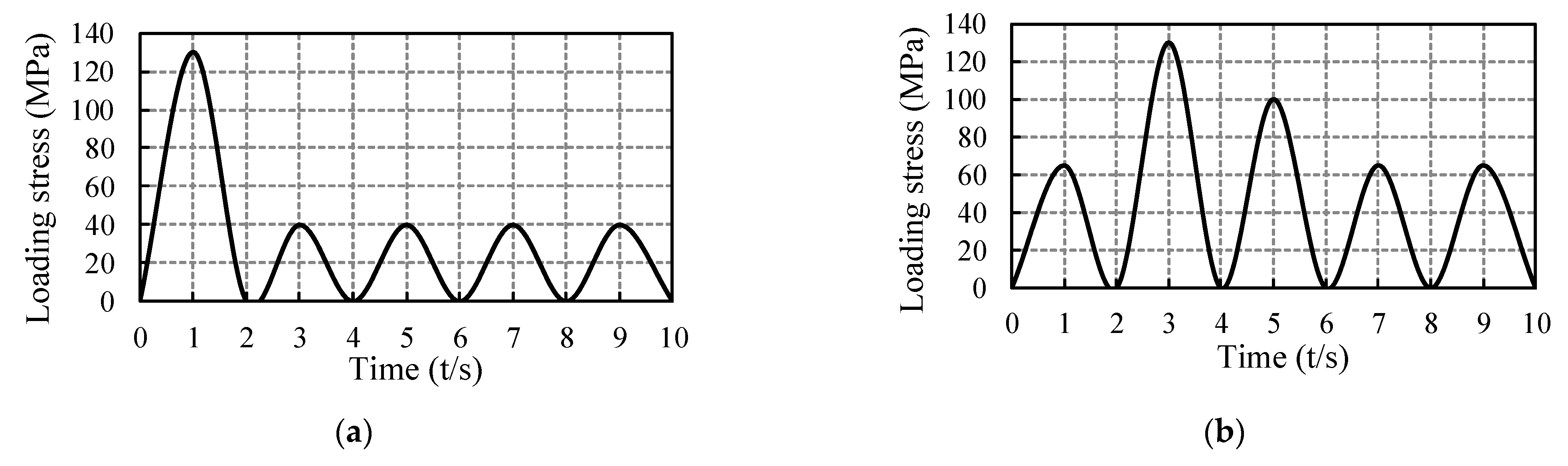 Applsci 11 00253 g020