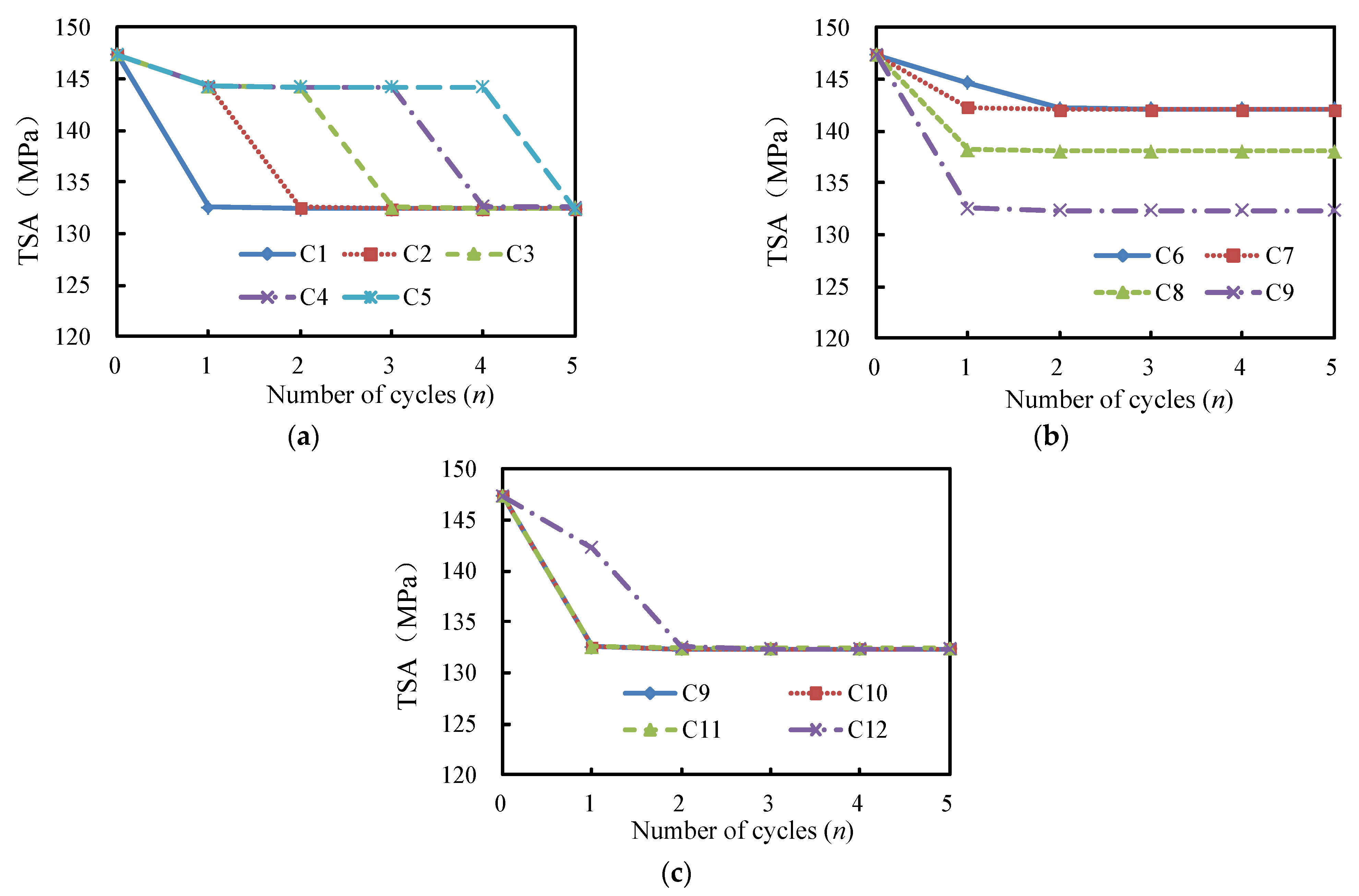 Applsci 11 00253 g021