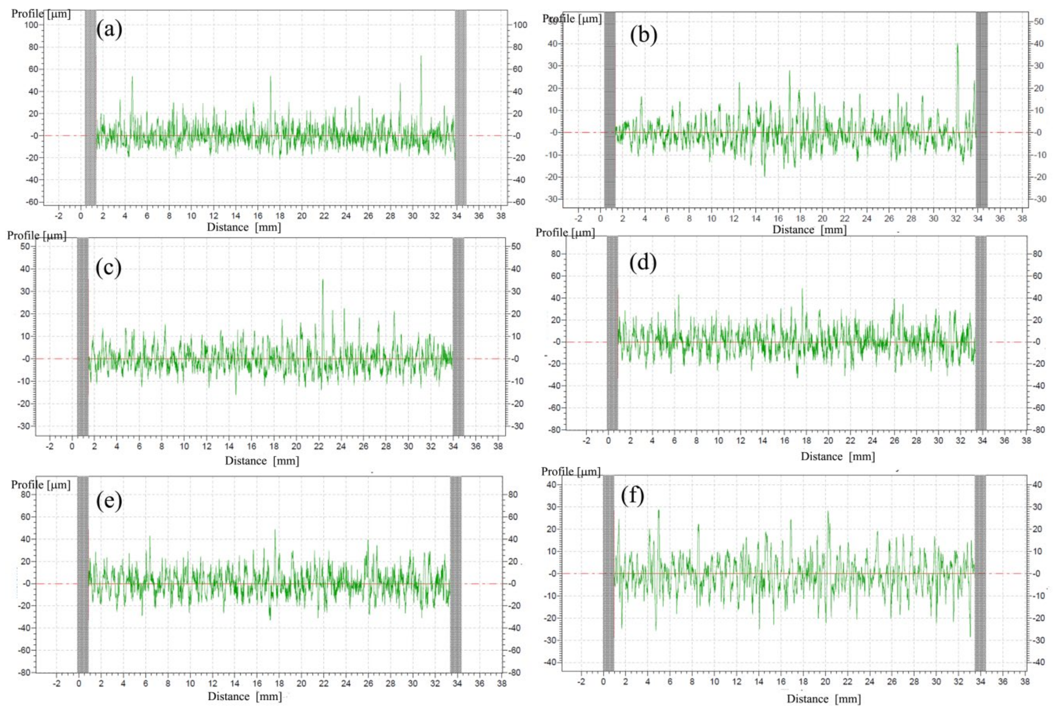 Applsci 11 00255 g005 Applsci 11 00255 g005