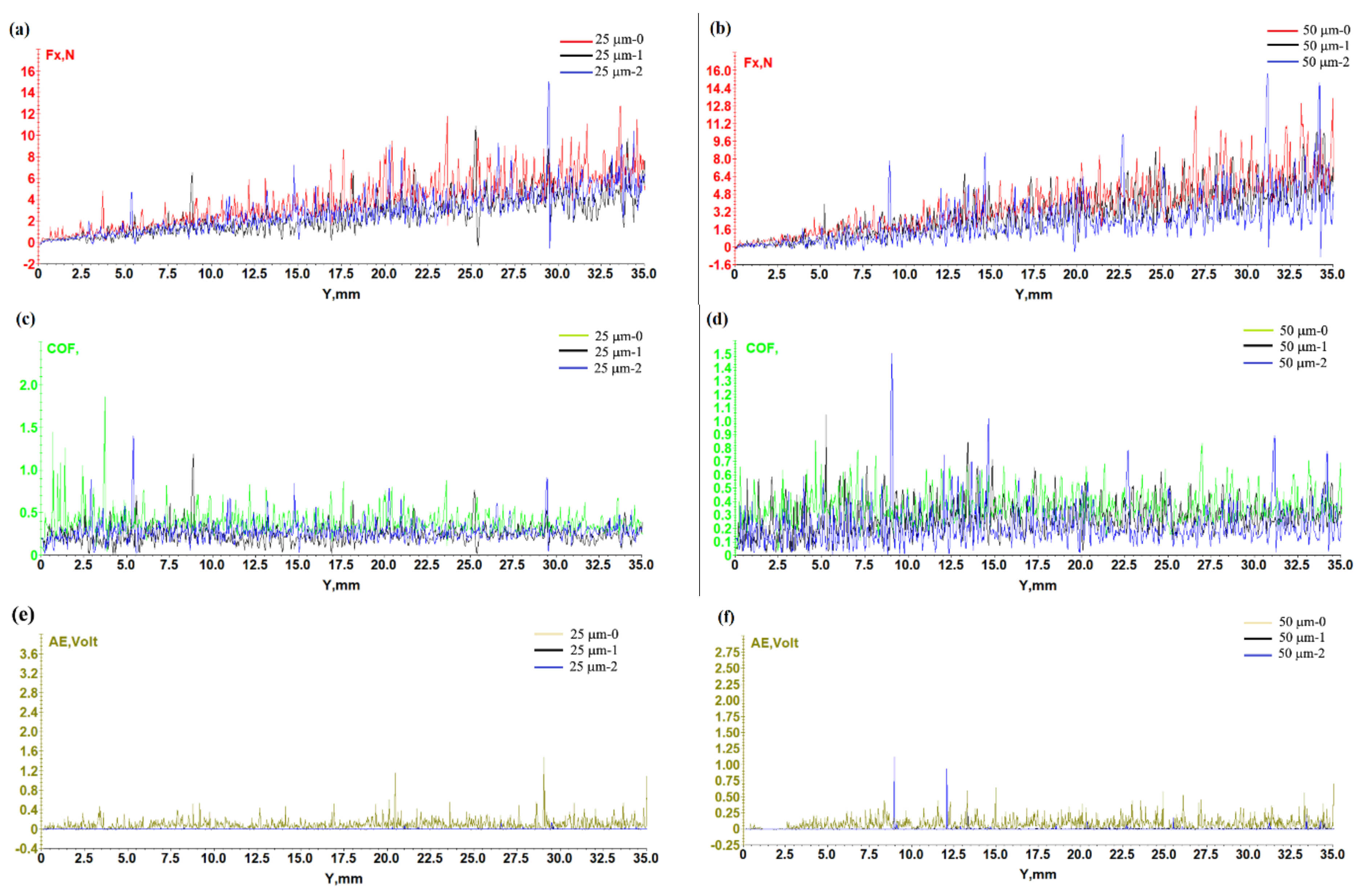 Applsci 11 00255 g007 Applsci 11 00255 g007