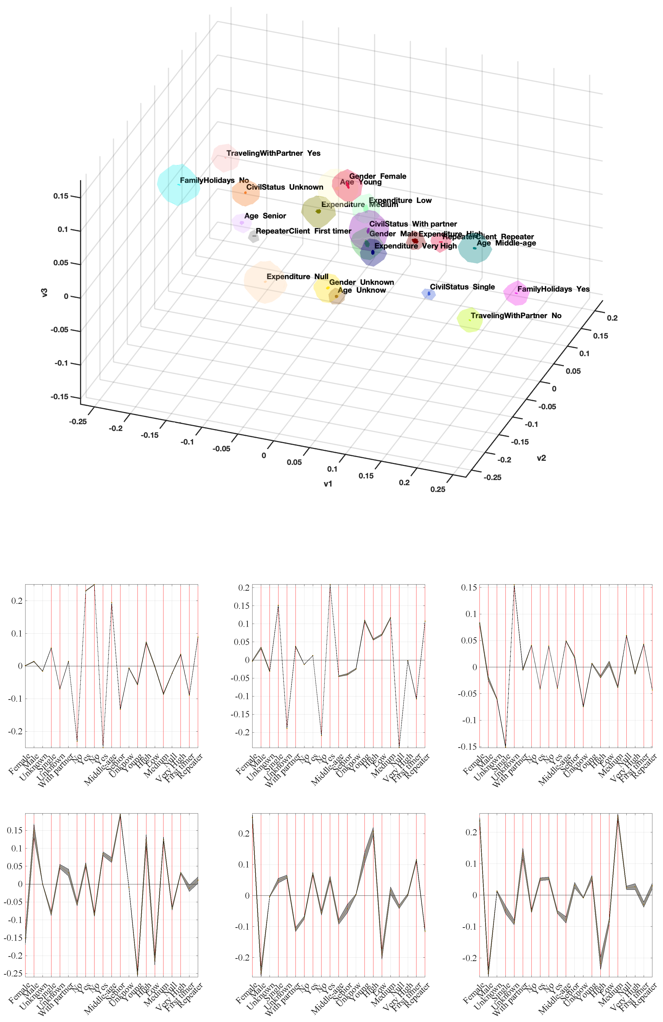 Applsci 11 00256 g002