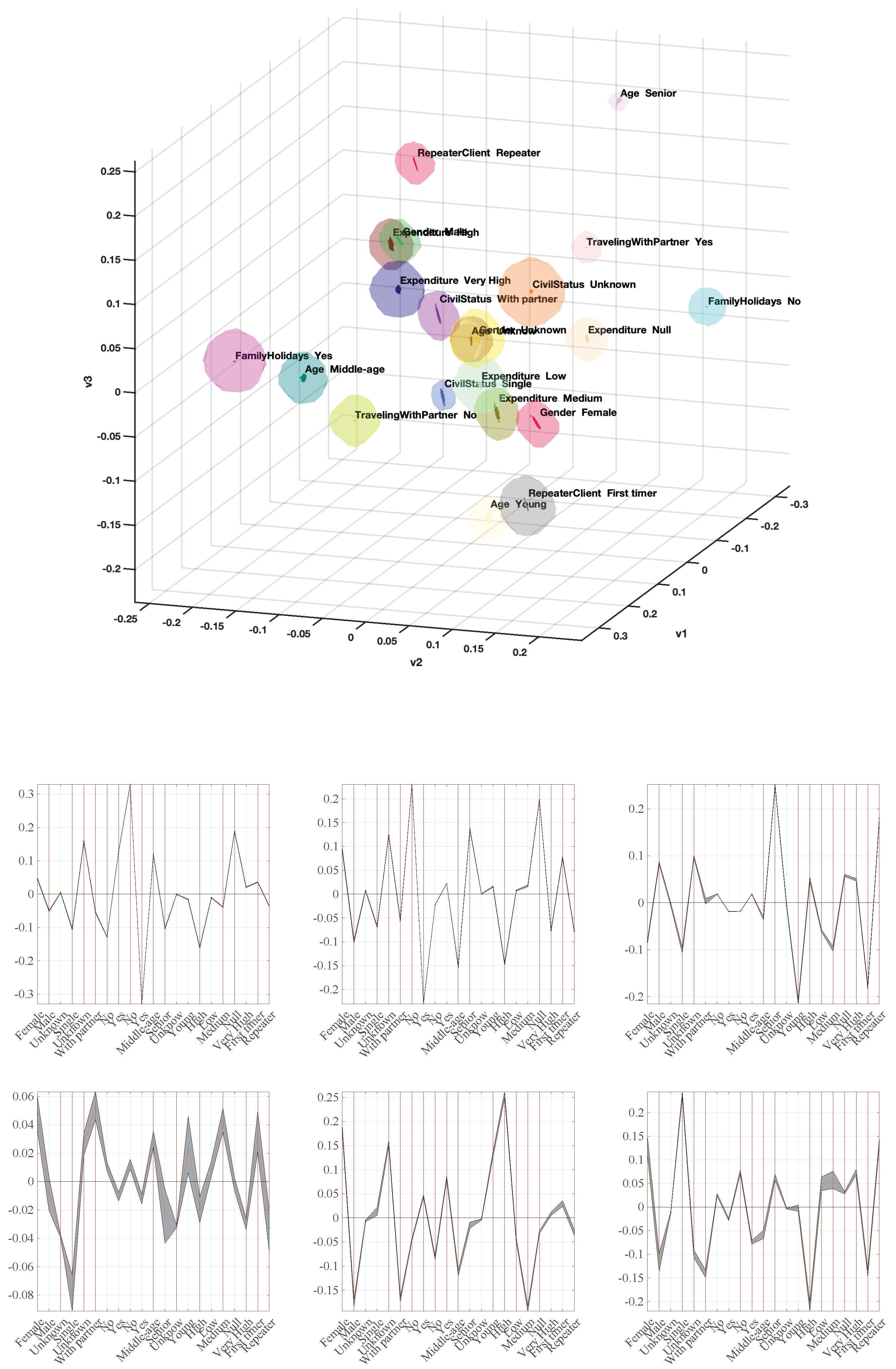 Applsci 11 00256 g003