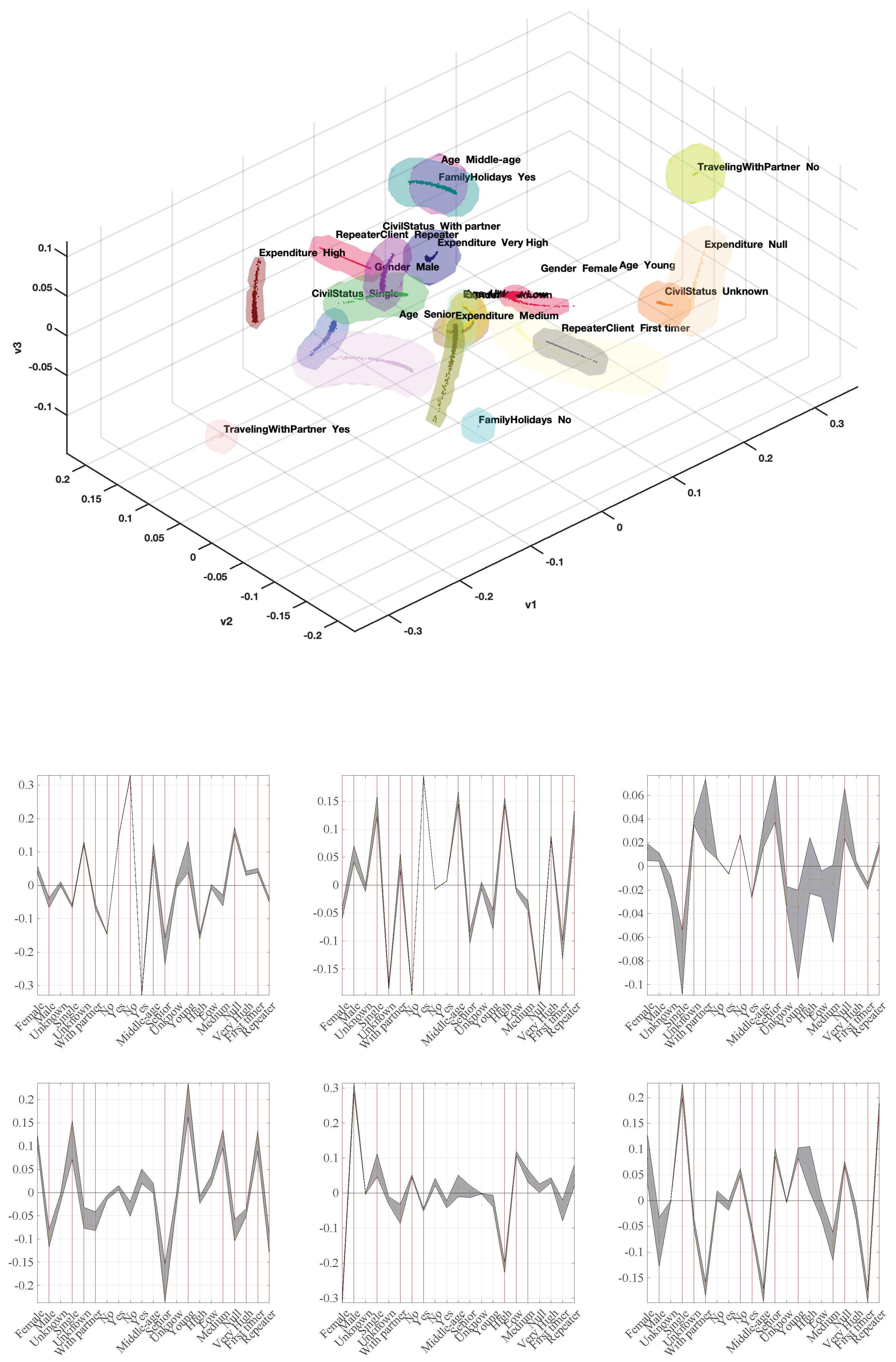 Applsci 11 00256 g004
