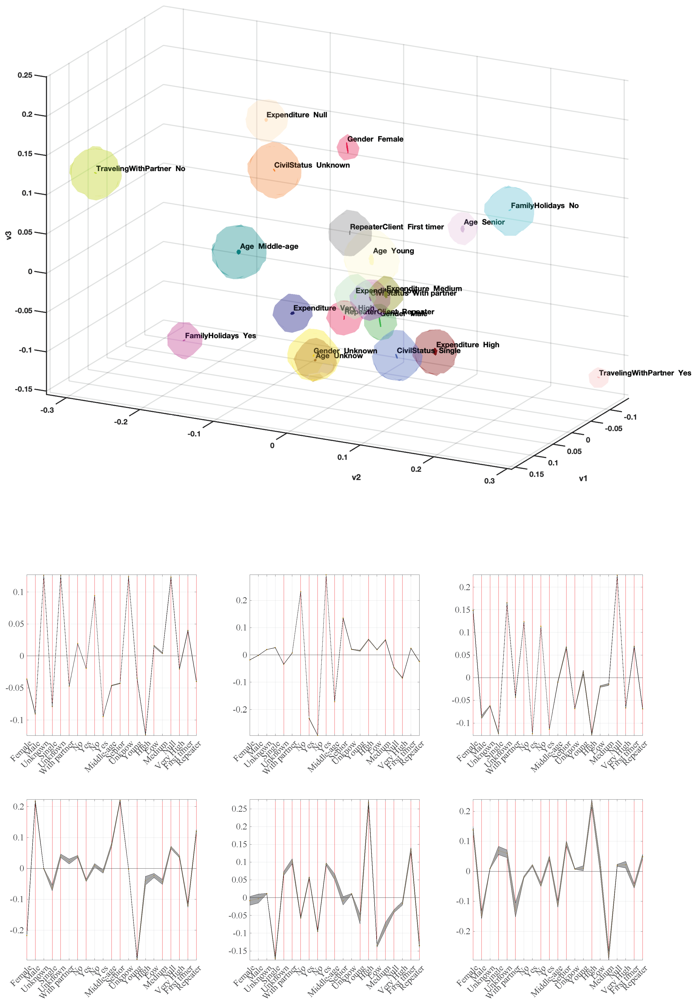 Applsci 11 00256 g005