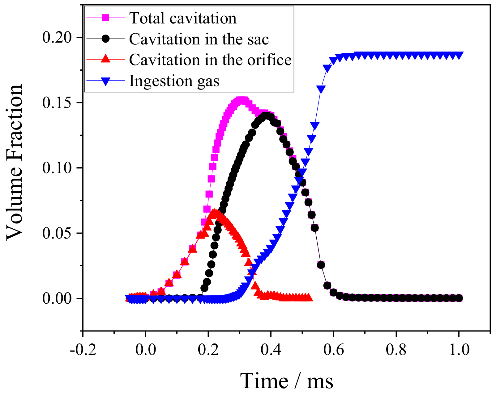 Applsci 11 00258 g007