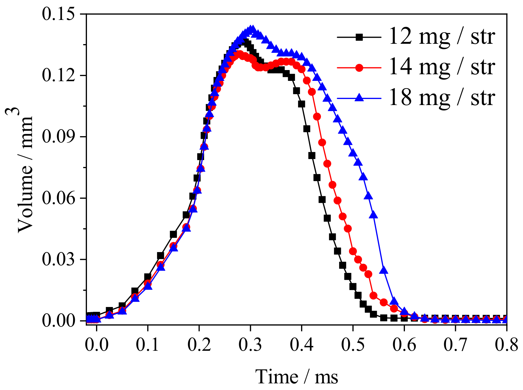 Applsci 11 00258 g009