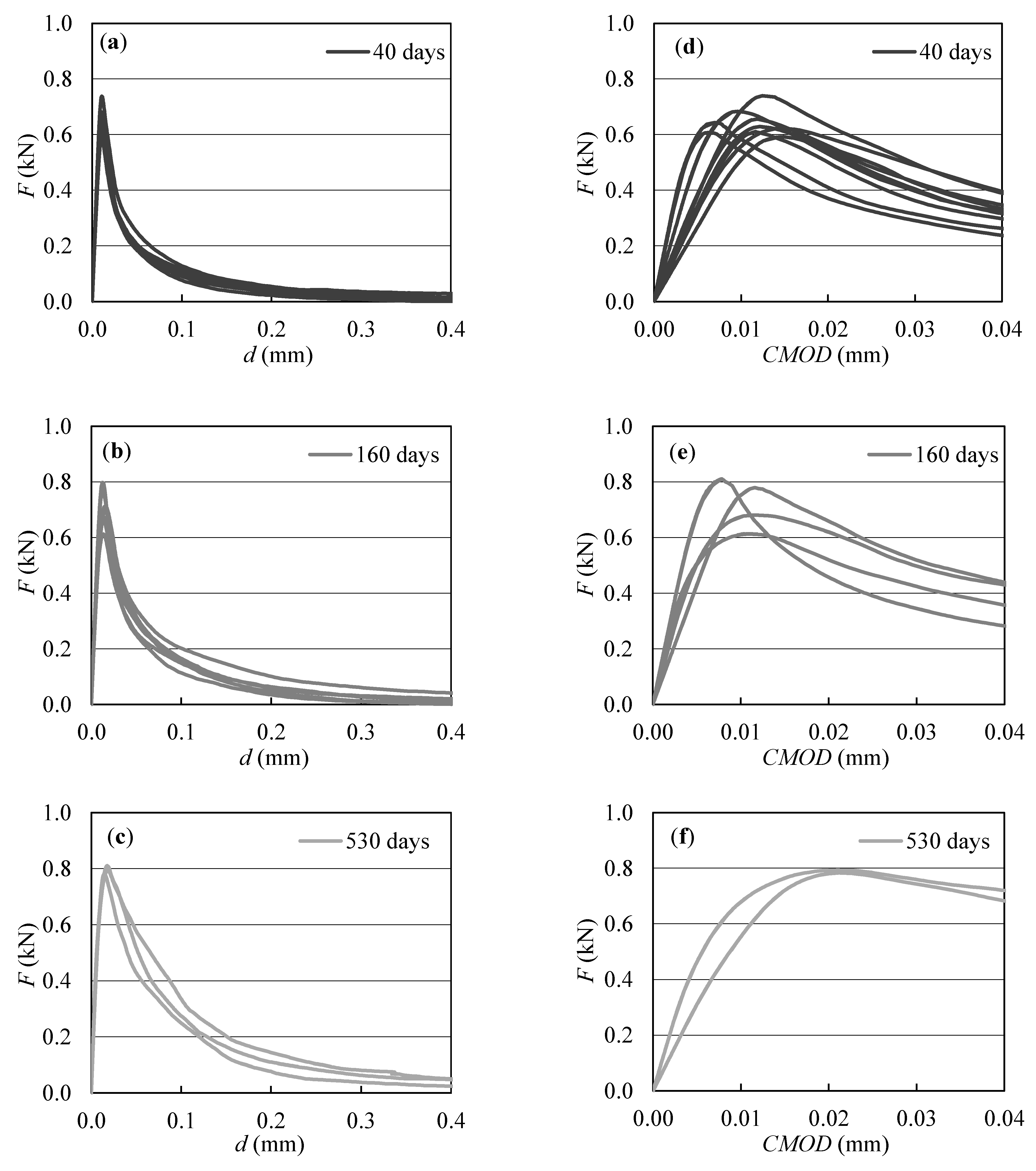 Applsci 11 00259 g005