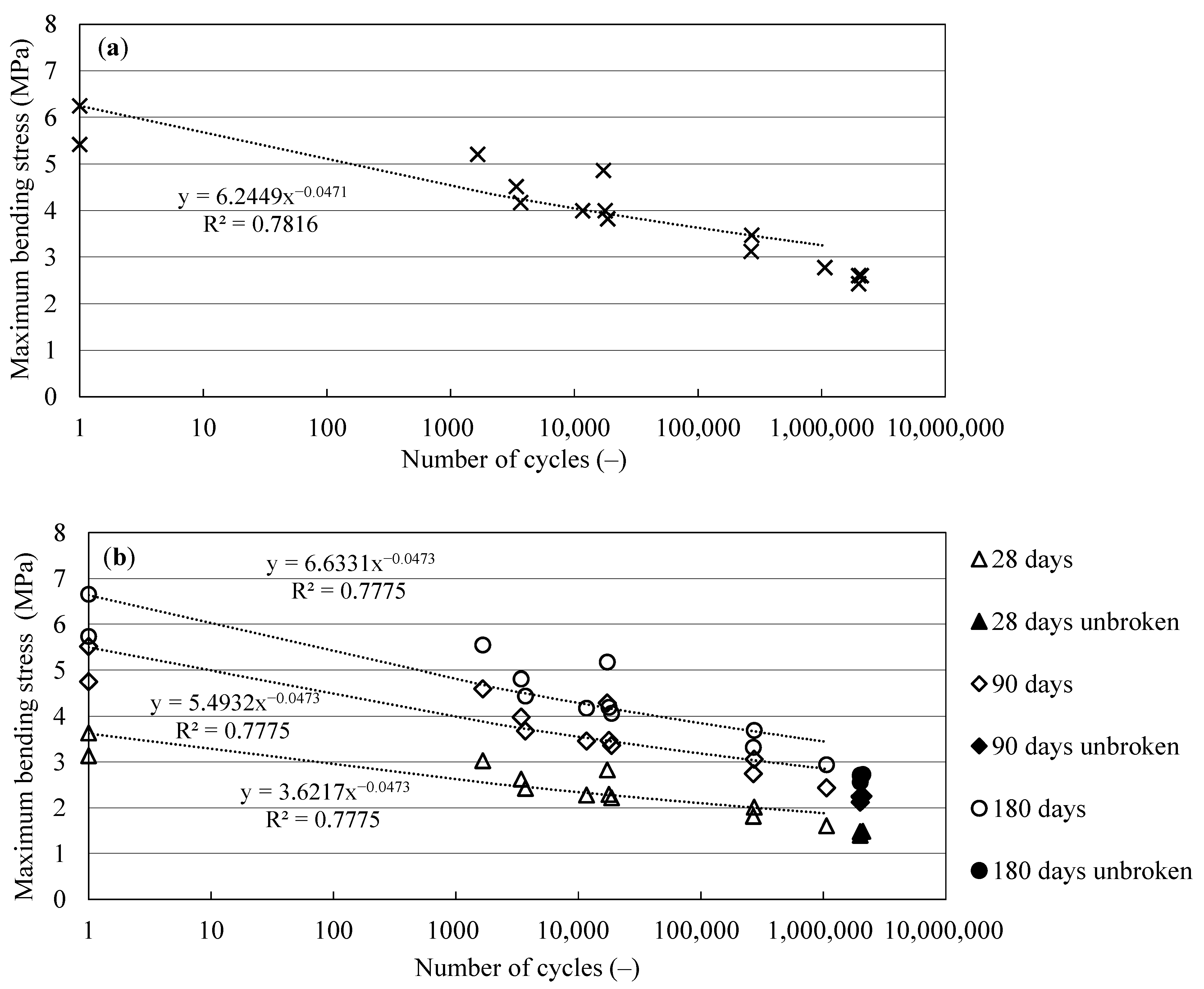 Applsci 11 00259 g009