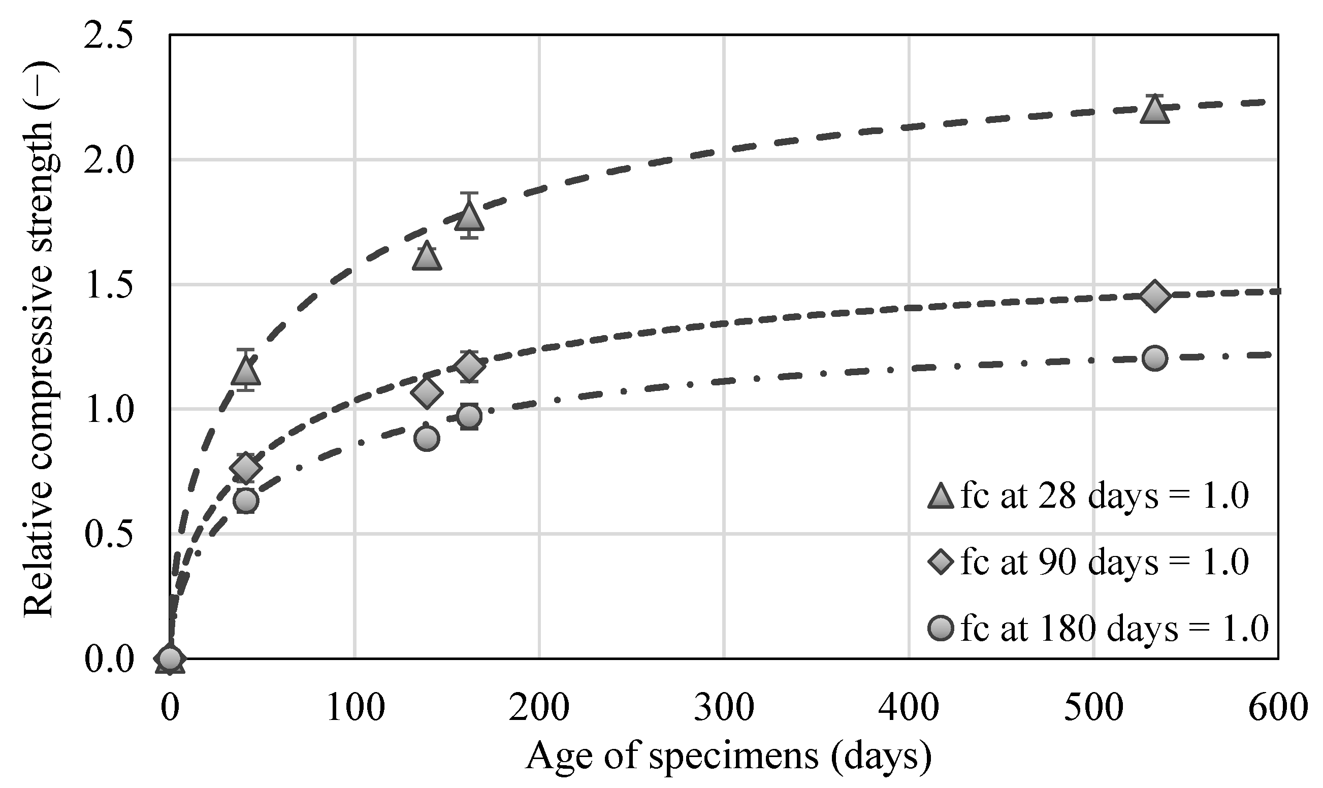 Applsci 11 00259 g010