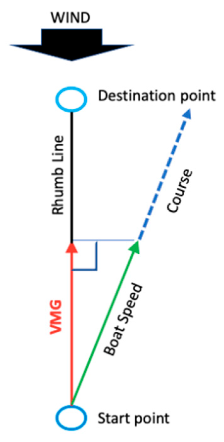 Applsci 11 00264 g002 Applsci 11 00264 g002