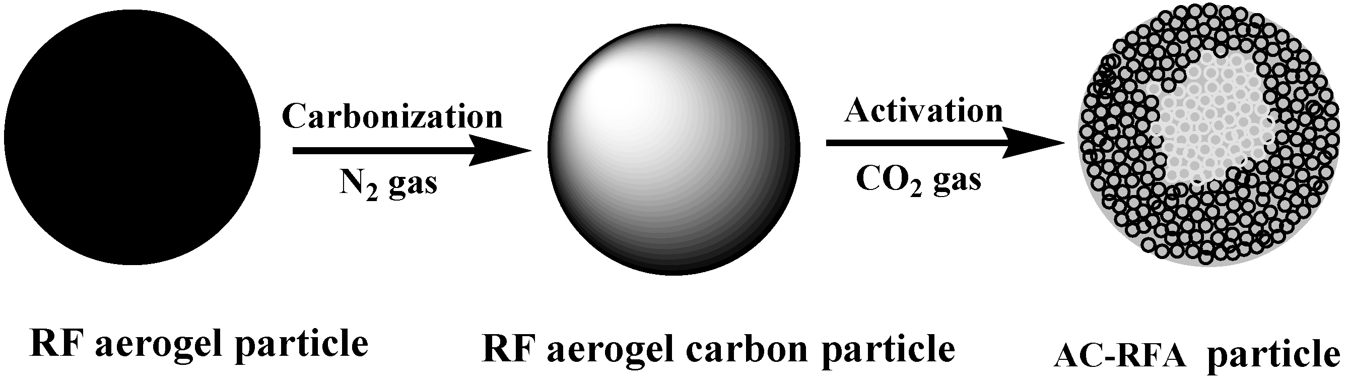 Applsci 11 00265 g002