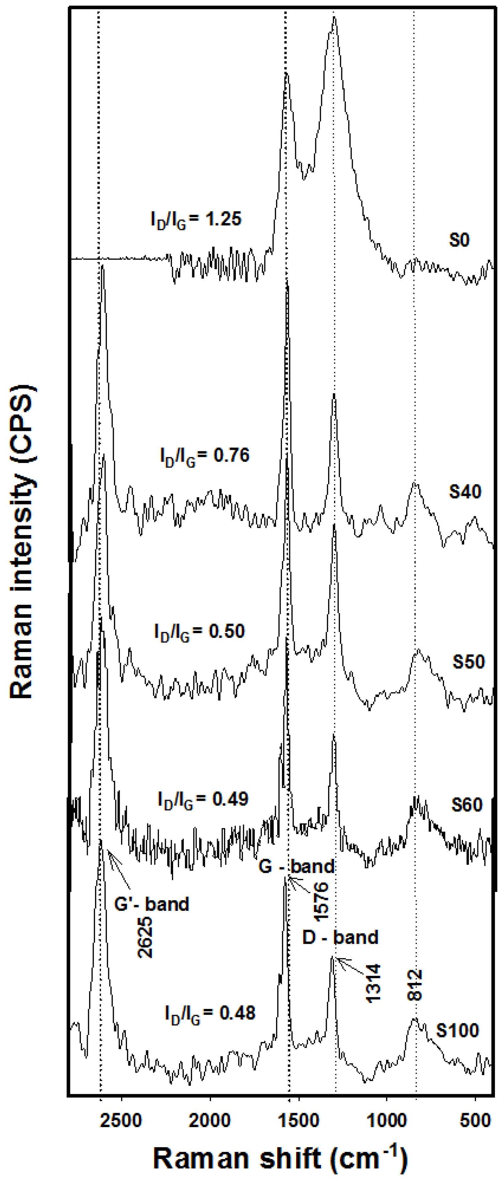 Applsci 11 00265 g003