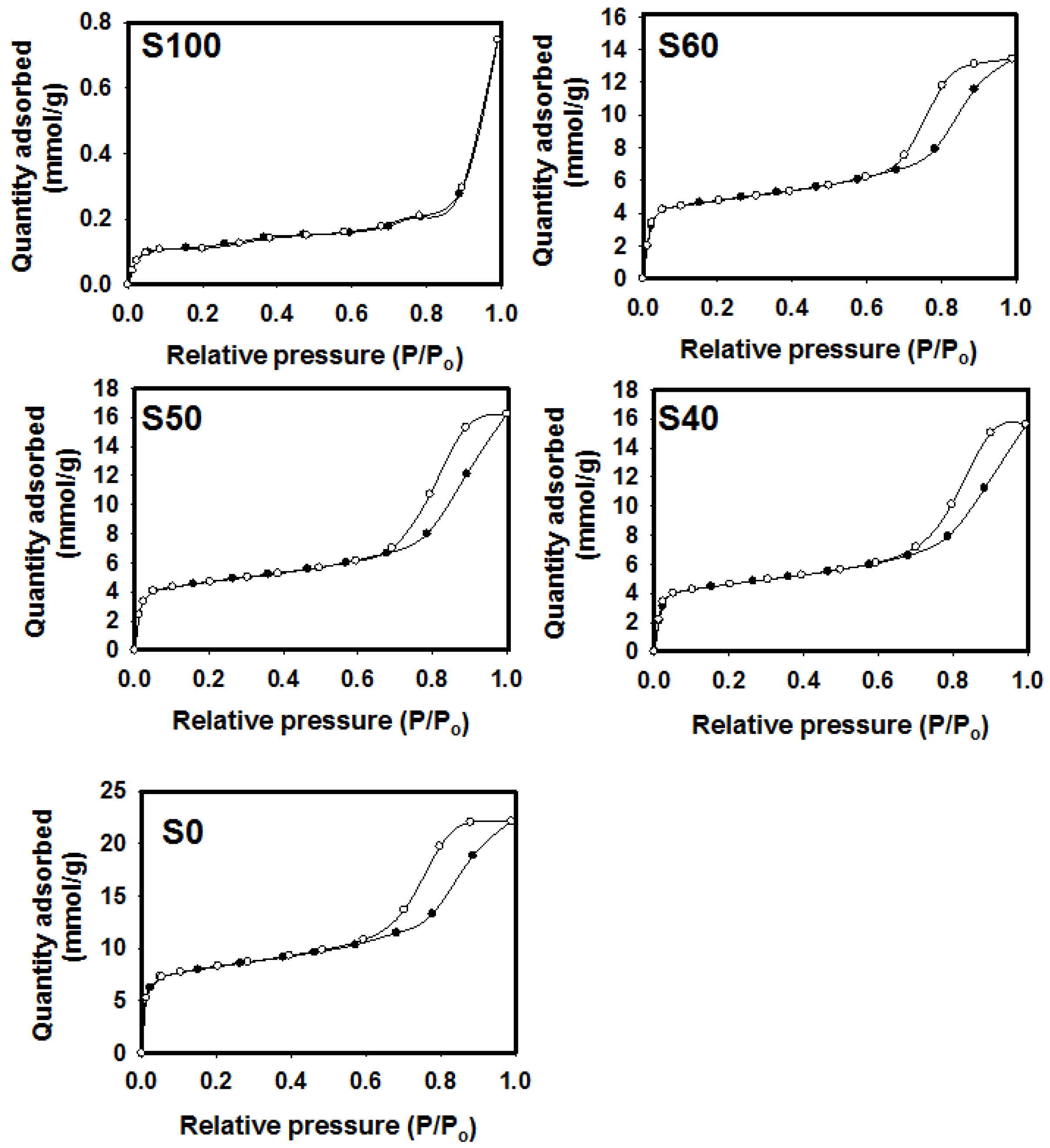 Applsci 11 00265 g007