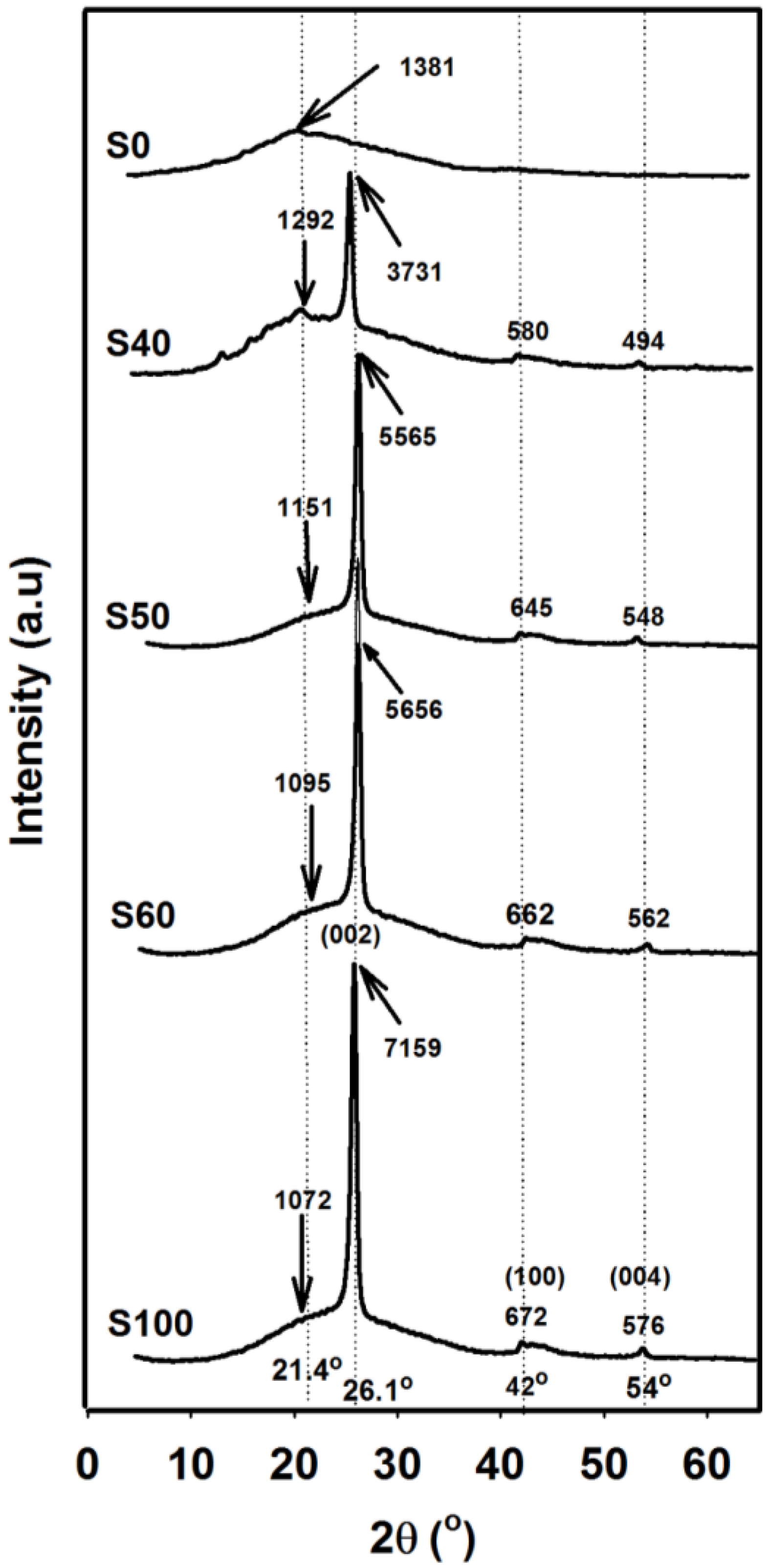 Applsci 11 00265 g008