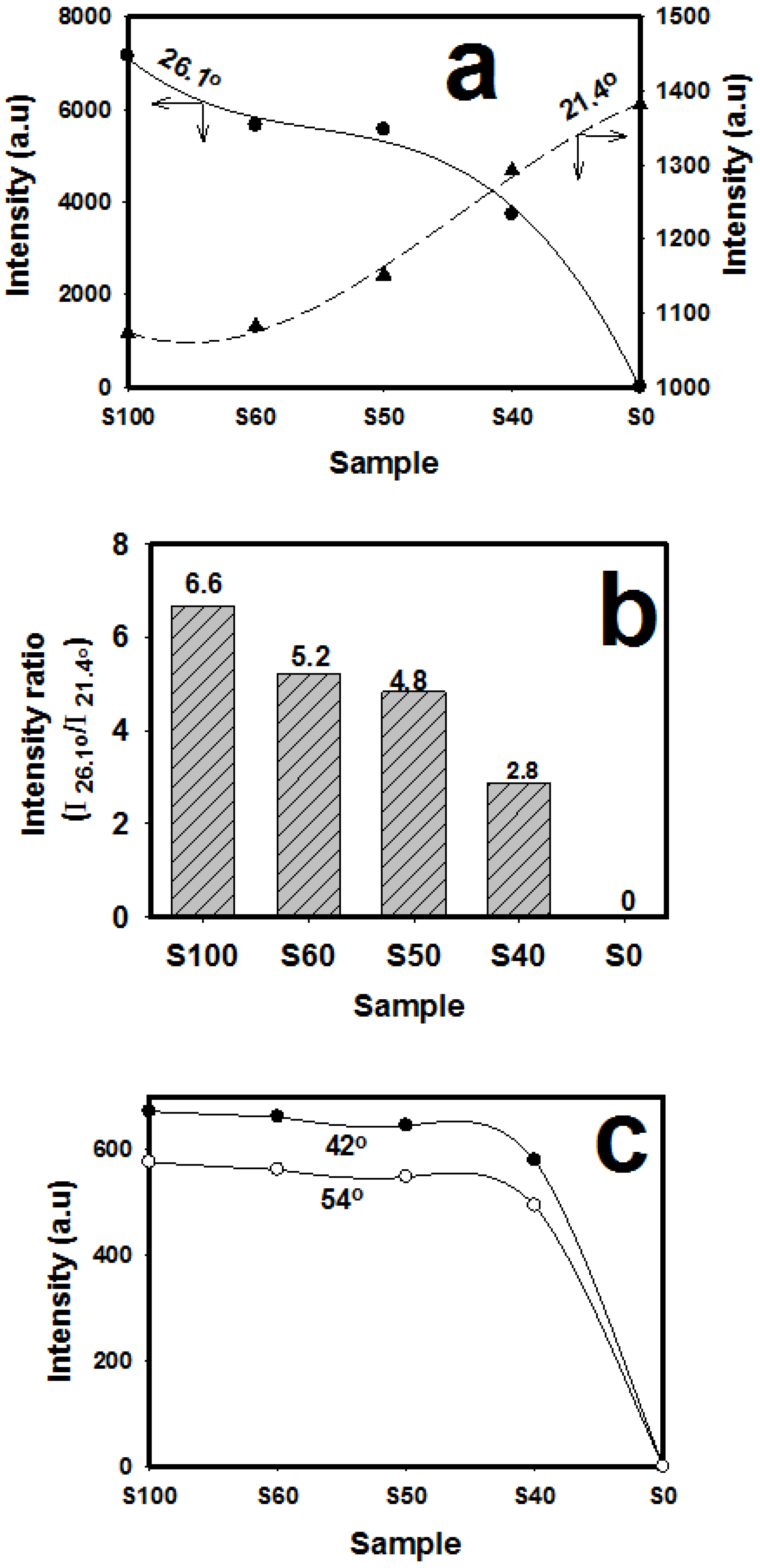 Applsci 11 00265 g009