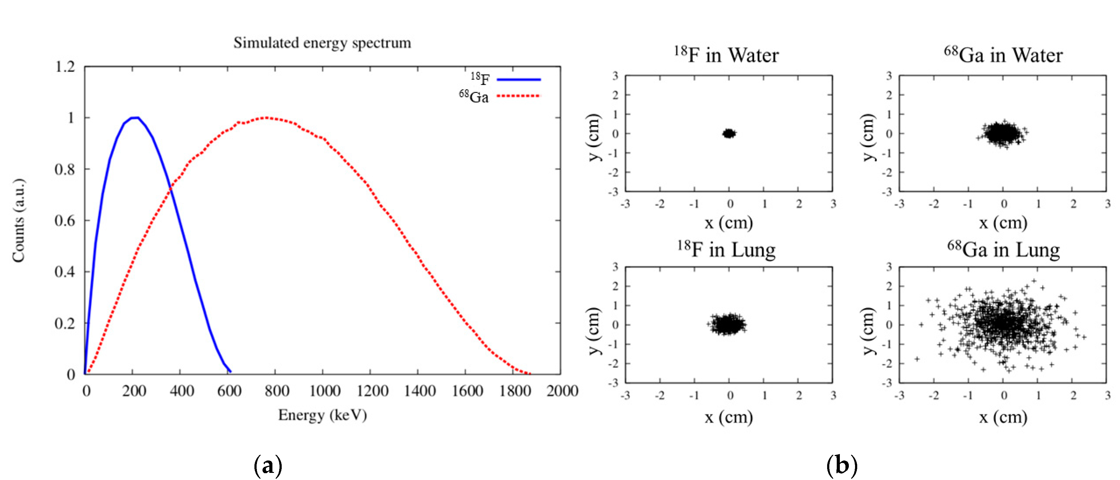Applsci 11 00266 g001 Applsci 11 00266 g001
