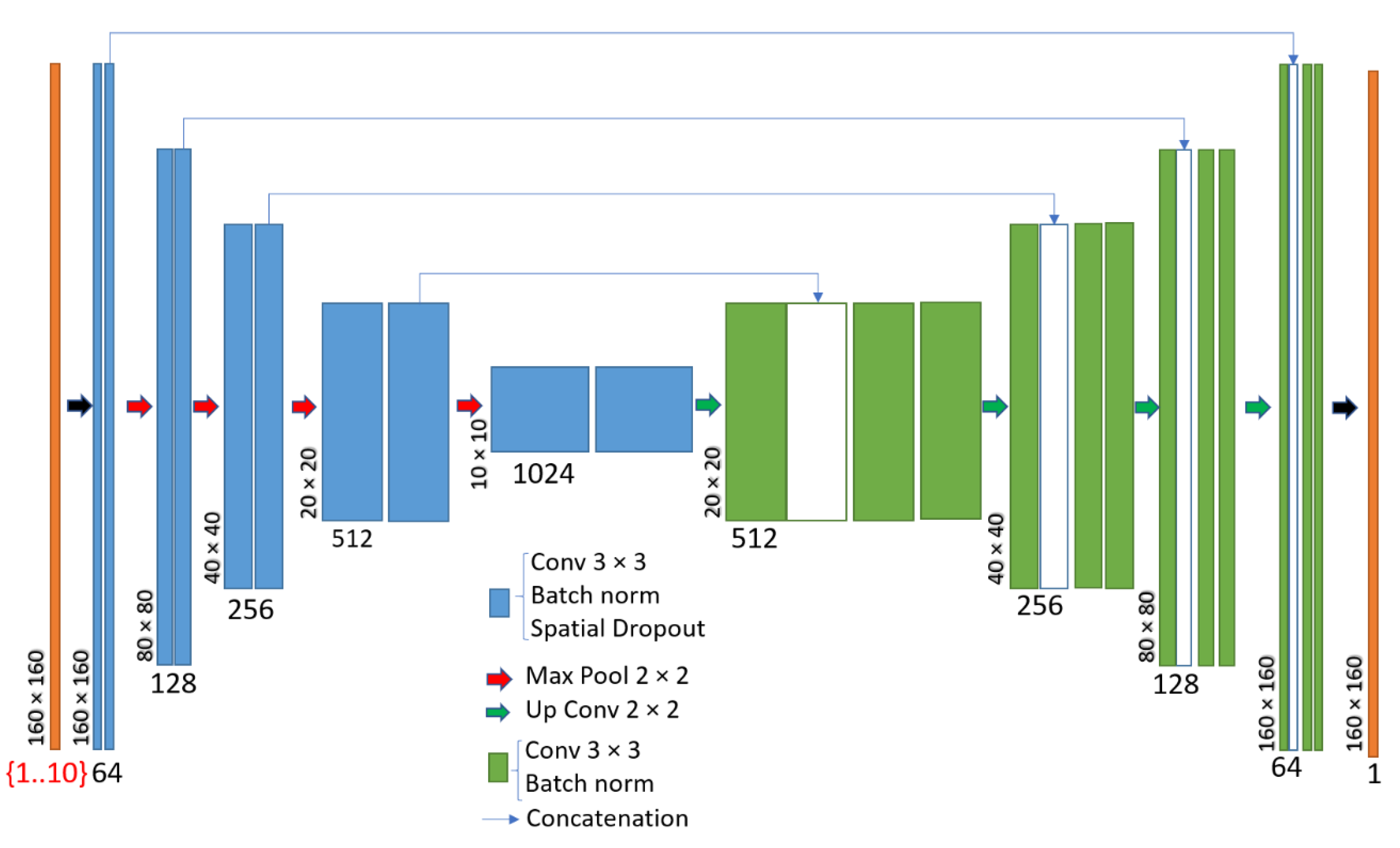 Applsci 11 00266 g004 Applsci 11 00266 g004