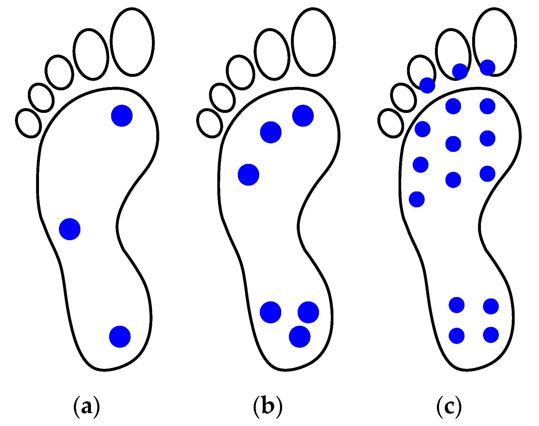 Applsci 11 00268 g002 Applsci 11 00268 g002