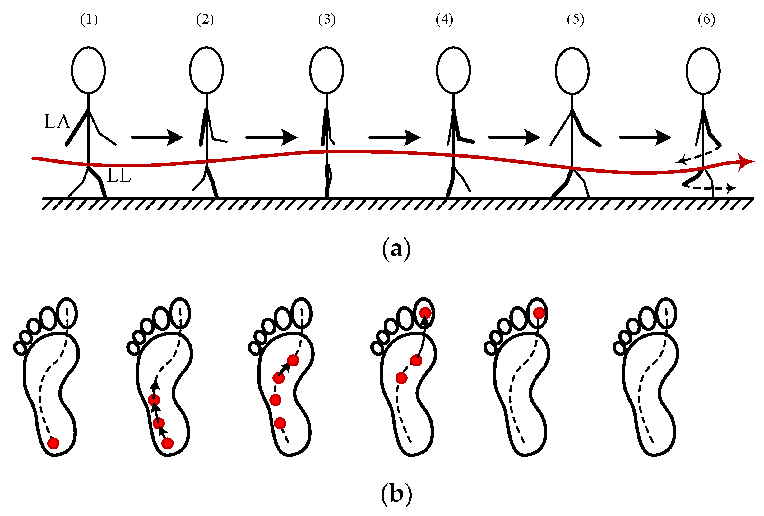 Applsci 11 00268 g003 Applsci 11 00268 g003