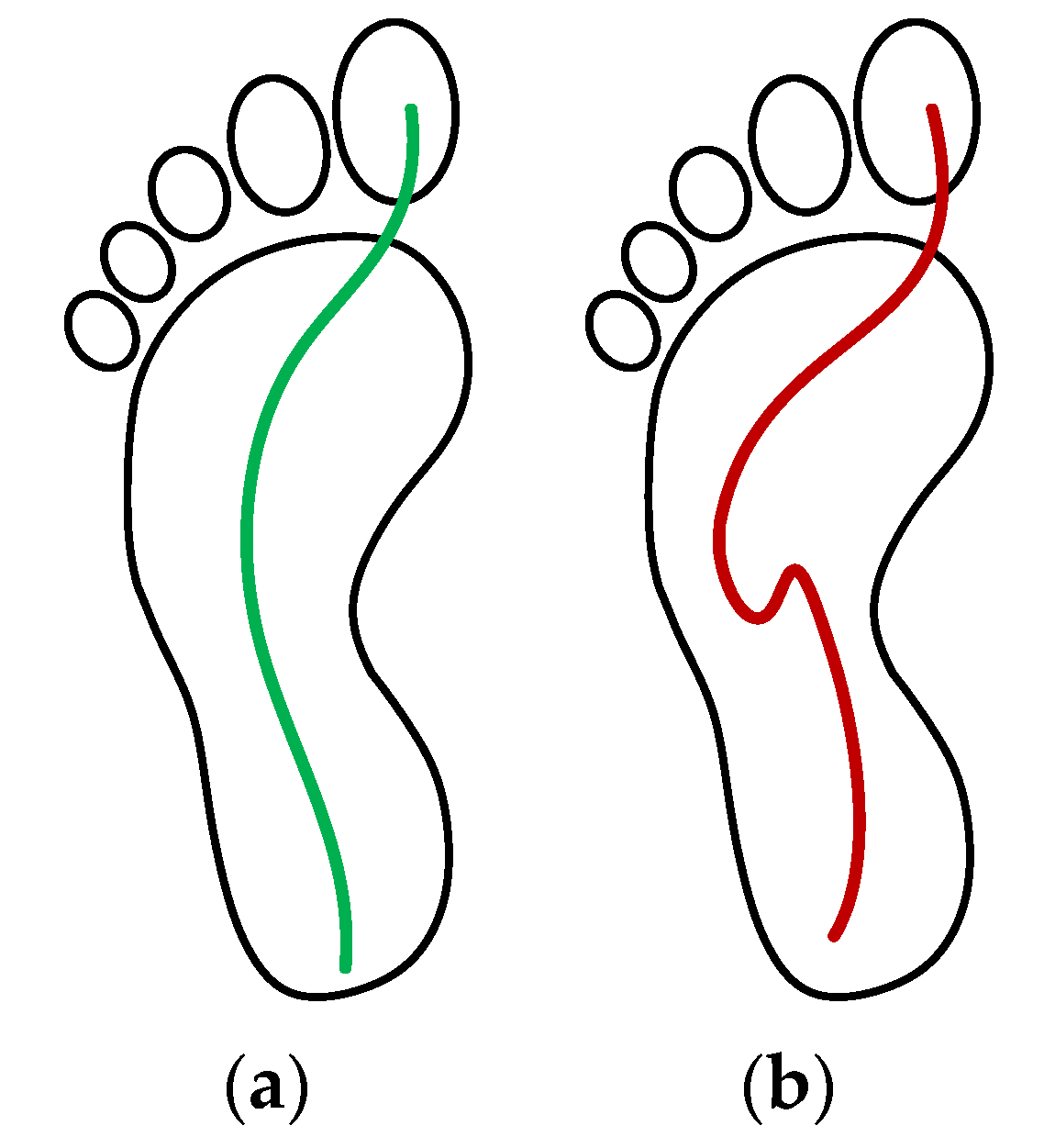 Applsci 11 00268 g004 Applsci 11 00268 g004