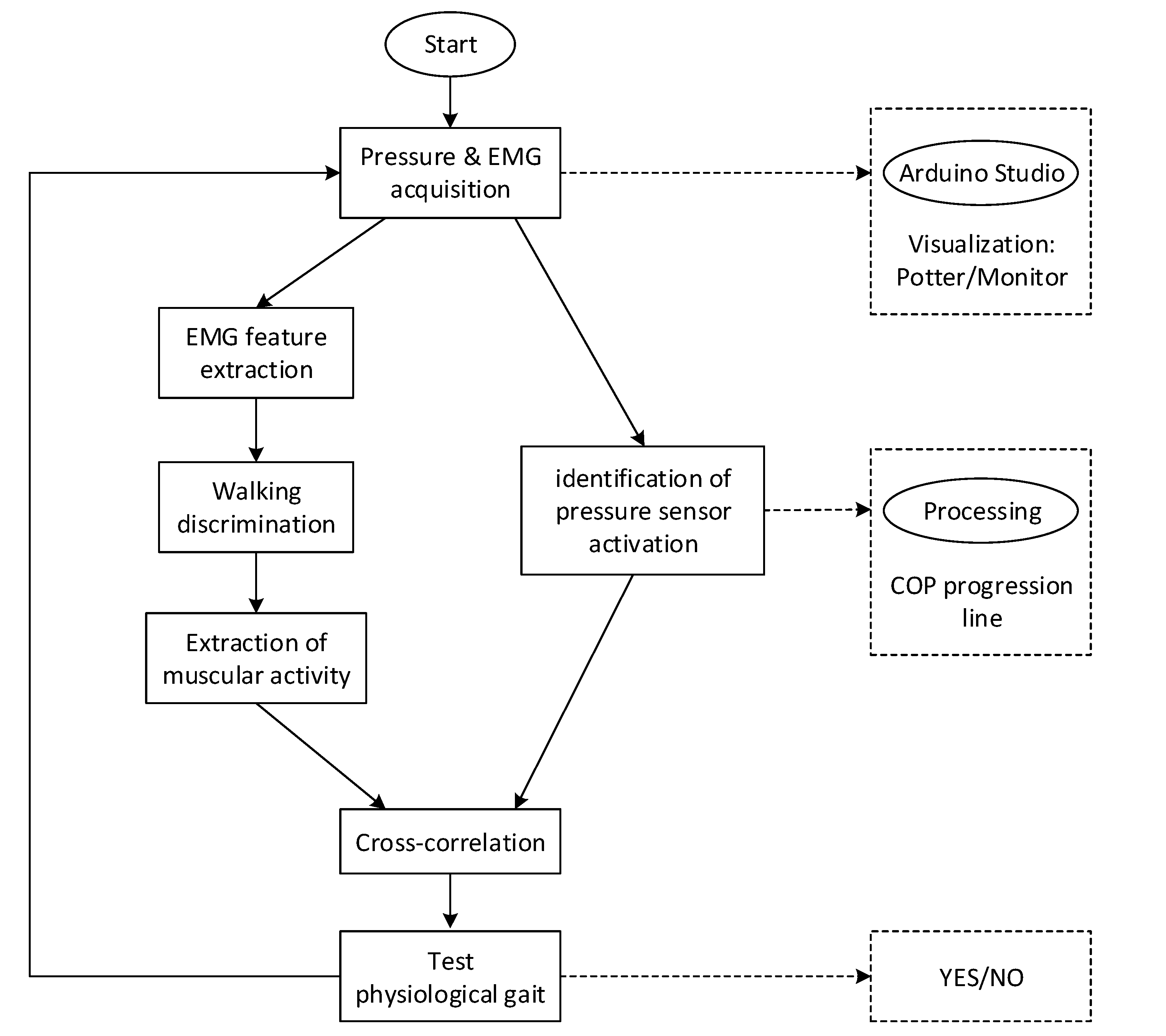 Applsci 11 00268 g008 Applsci 11 00268 g008