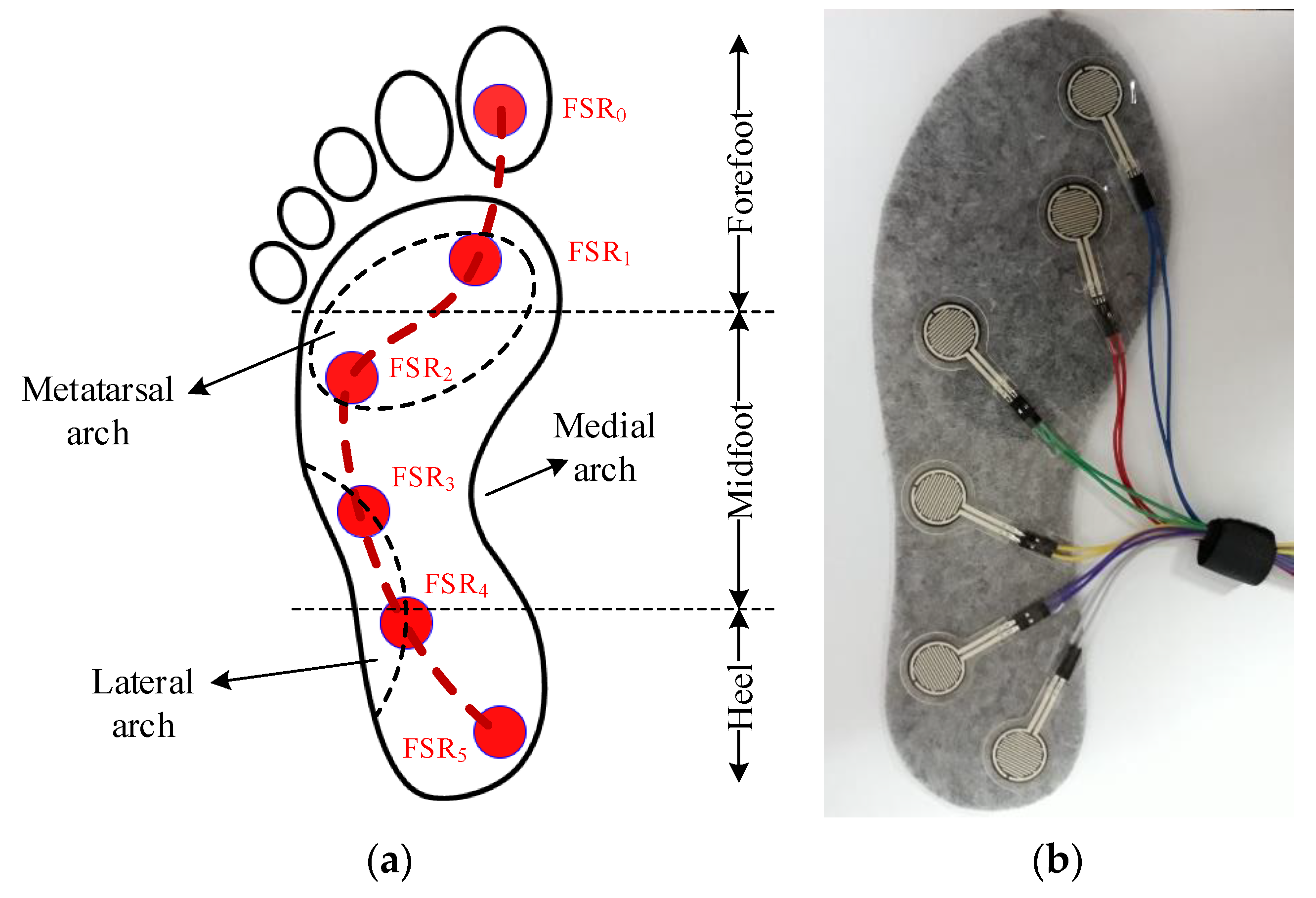 Applsci 11 00268 g009 Applsci 11 00268 g009