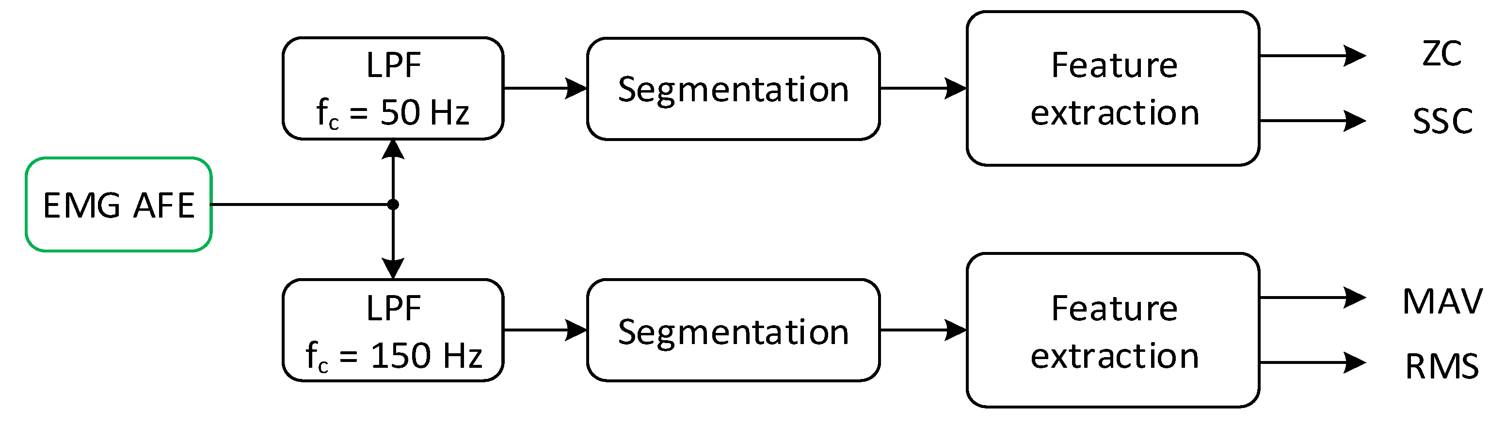 Applsci 11 00268 g011 Applsci 11 00268 g011