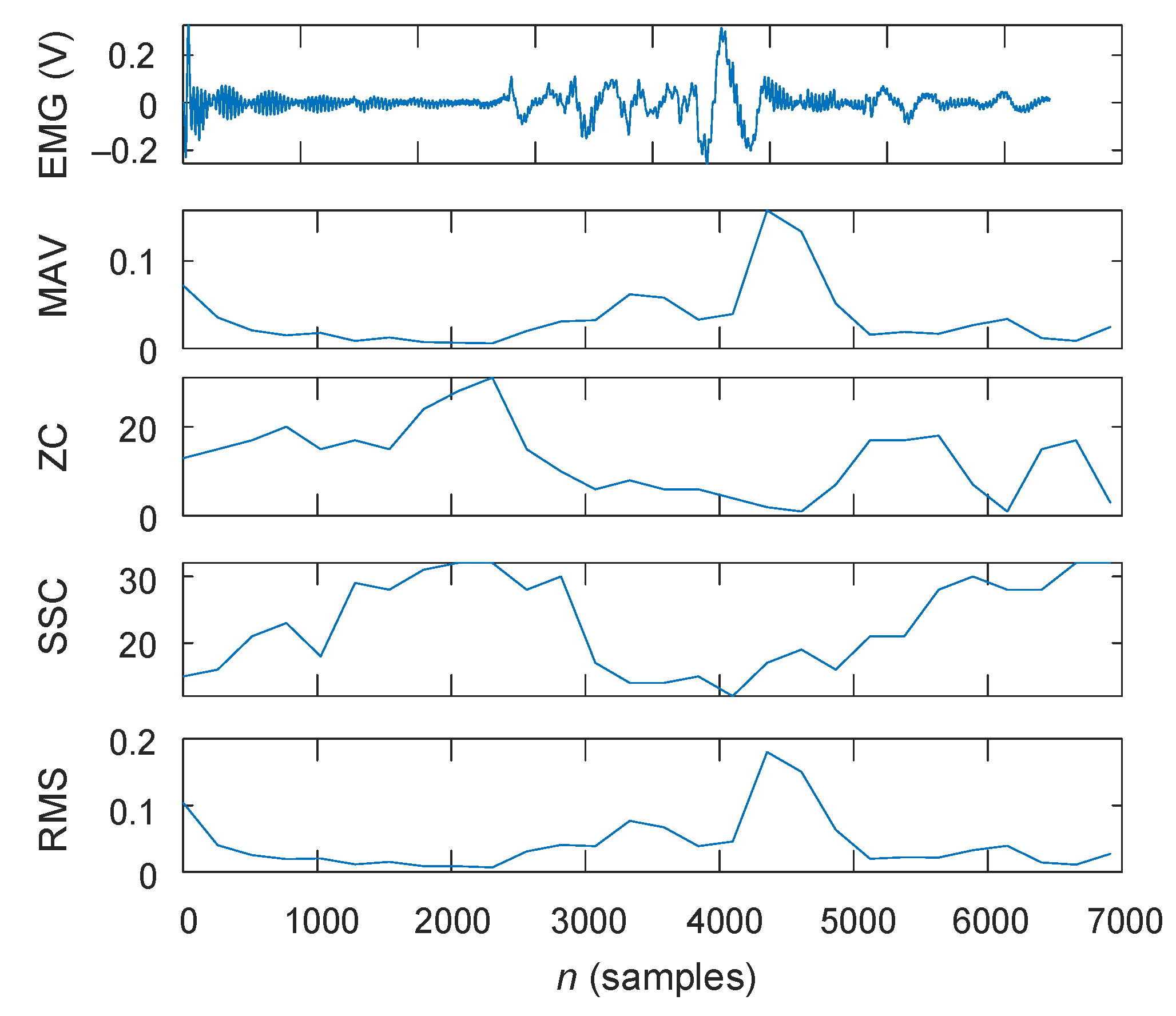 Applsci 11 00268 g012 Applsci 11 00268 g012