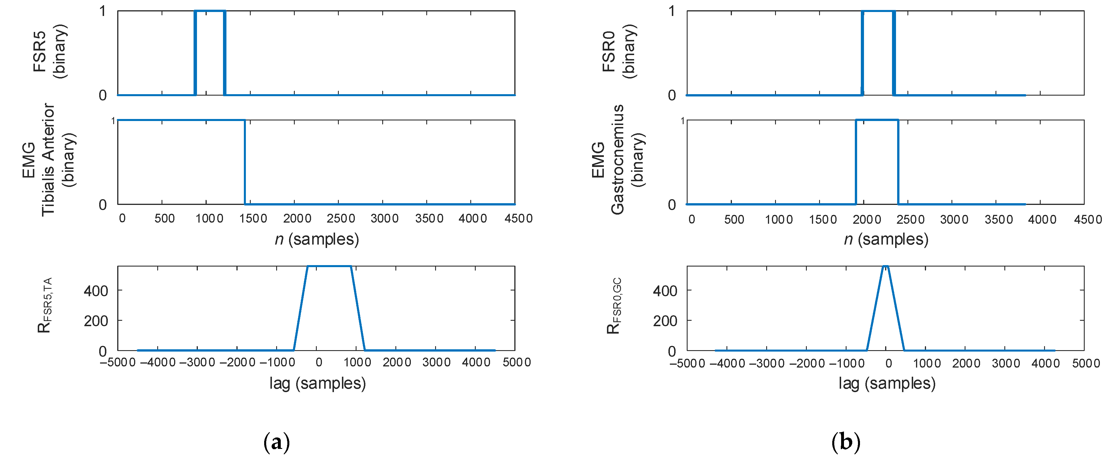 Applsci 11 00268 g014 Applsci 11 00268 g014
