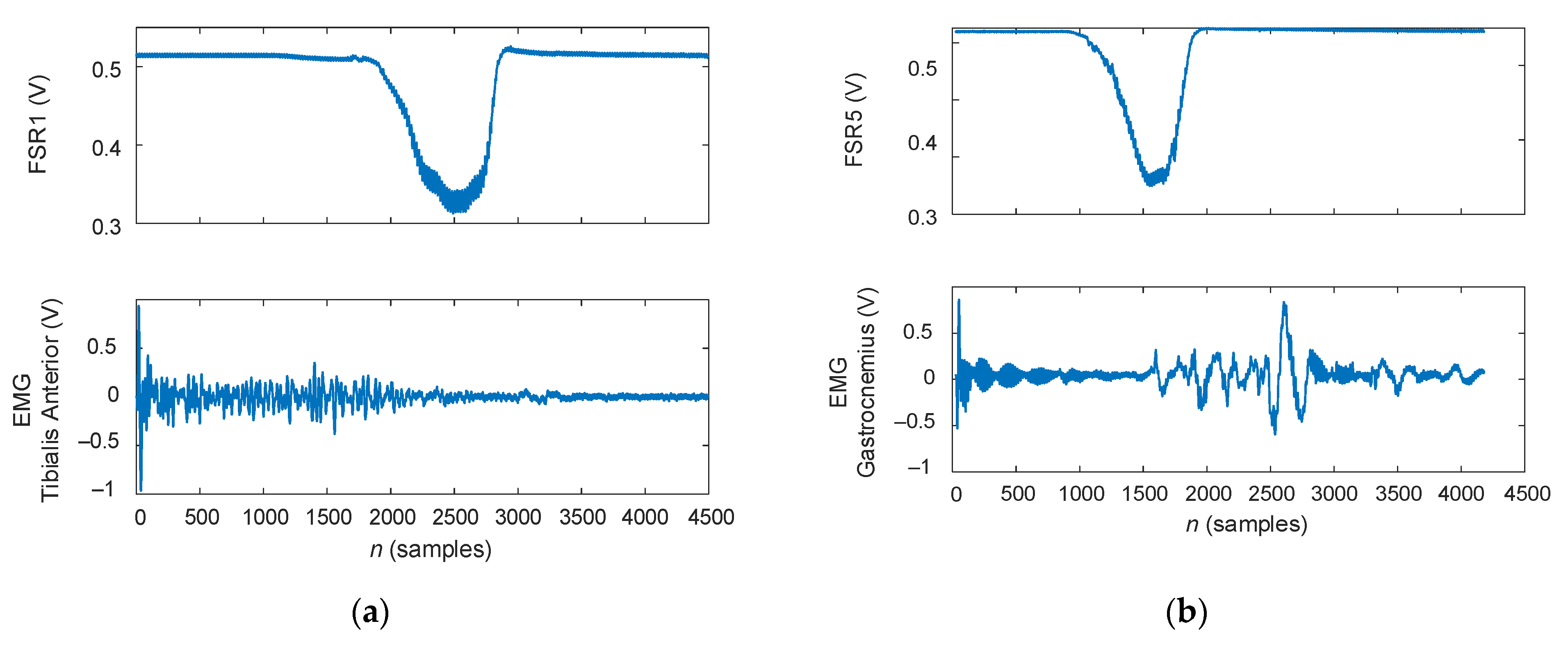 Applsci 11 00268 g015 Applsci 11 00268 g015