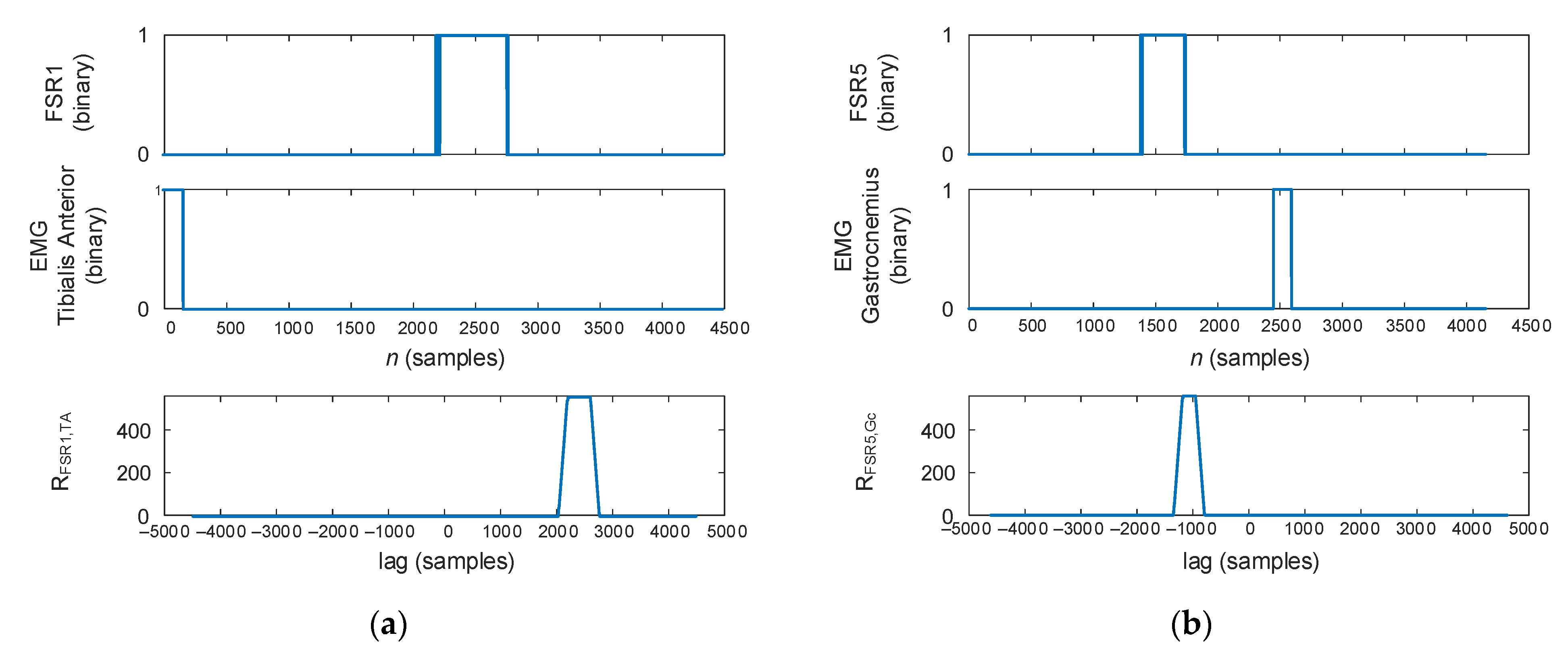 Applsci 11 00268 g016 Applsci 11 00268 g016