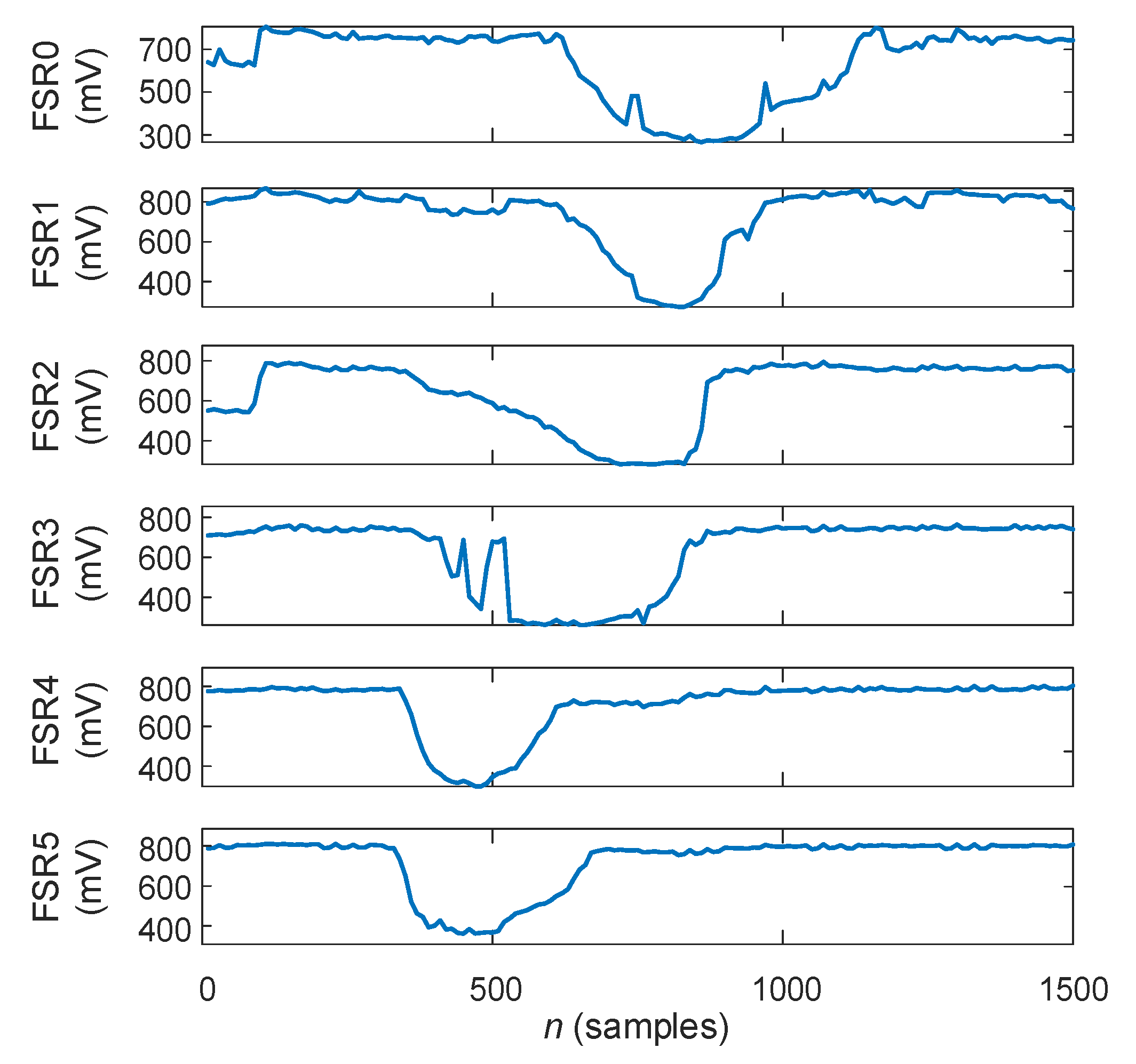Applsci 11 00268 g017 Applsci 11 00268 g017