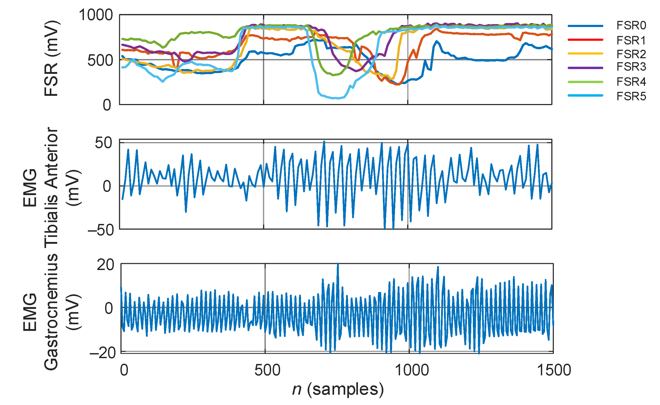 Applsci 11 00268 g019 Applsci 11 00268 g019