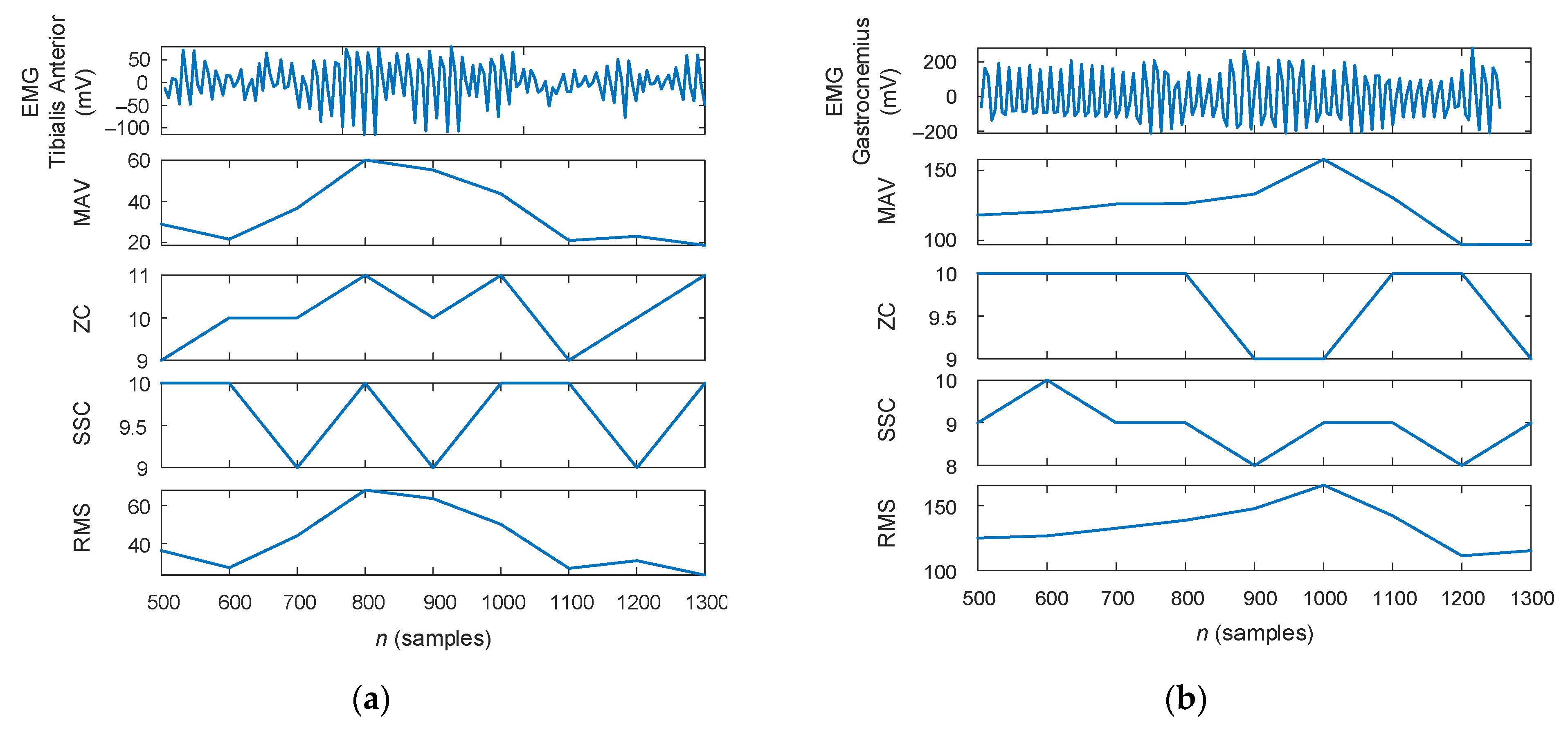 Applsci 11 00268 g020 Applsci 11 00268 g020
