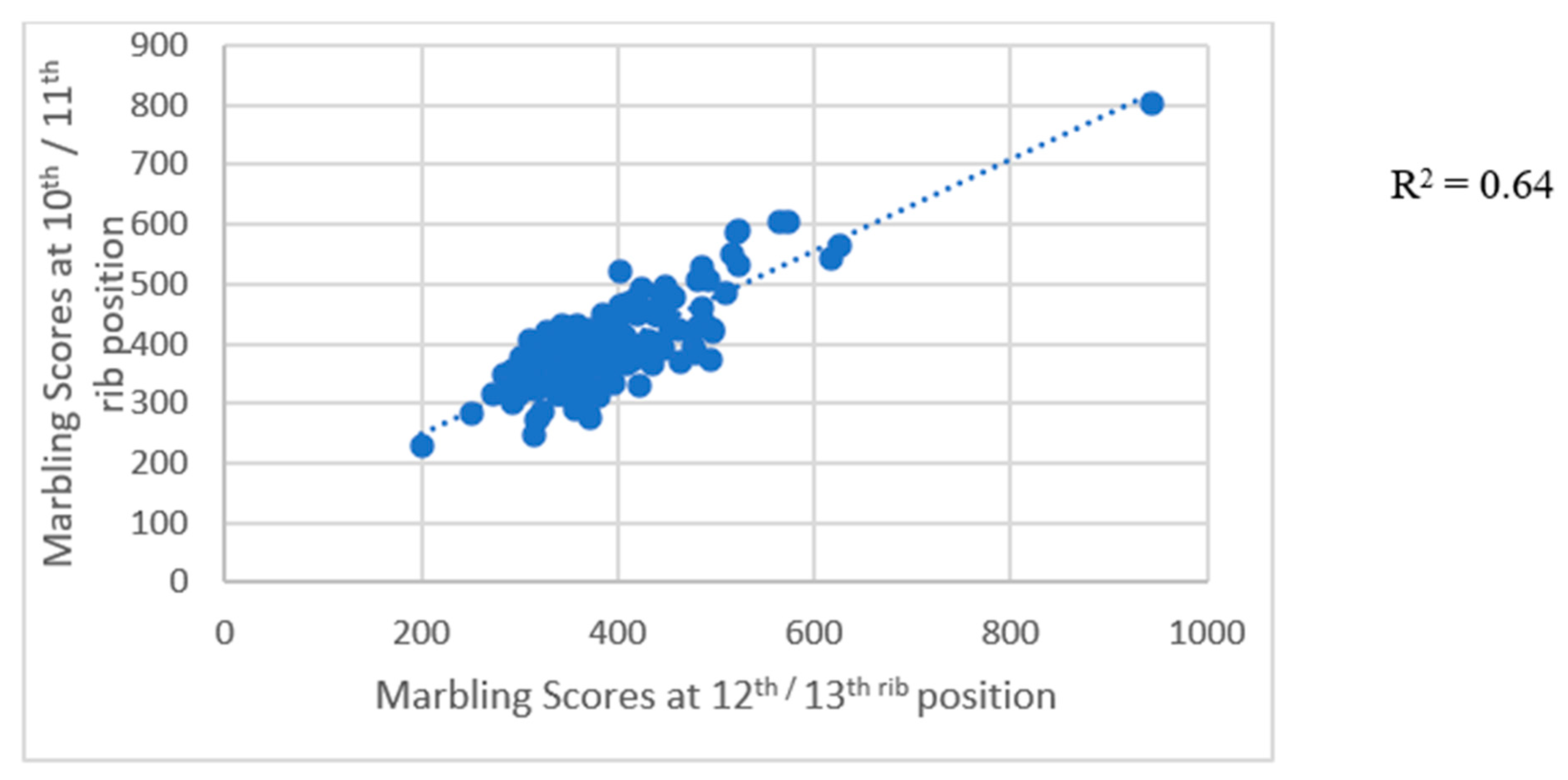 Applsci 11 00269 g002