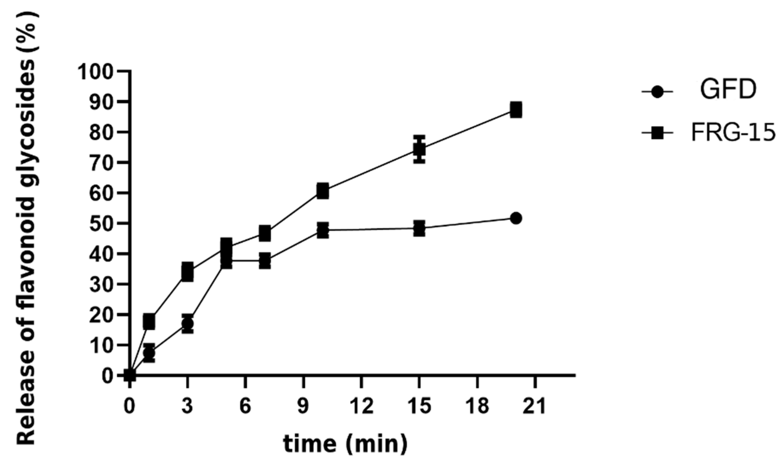 Applsci 11 00270 g002