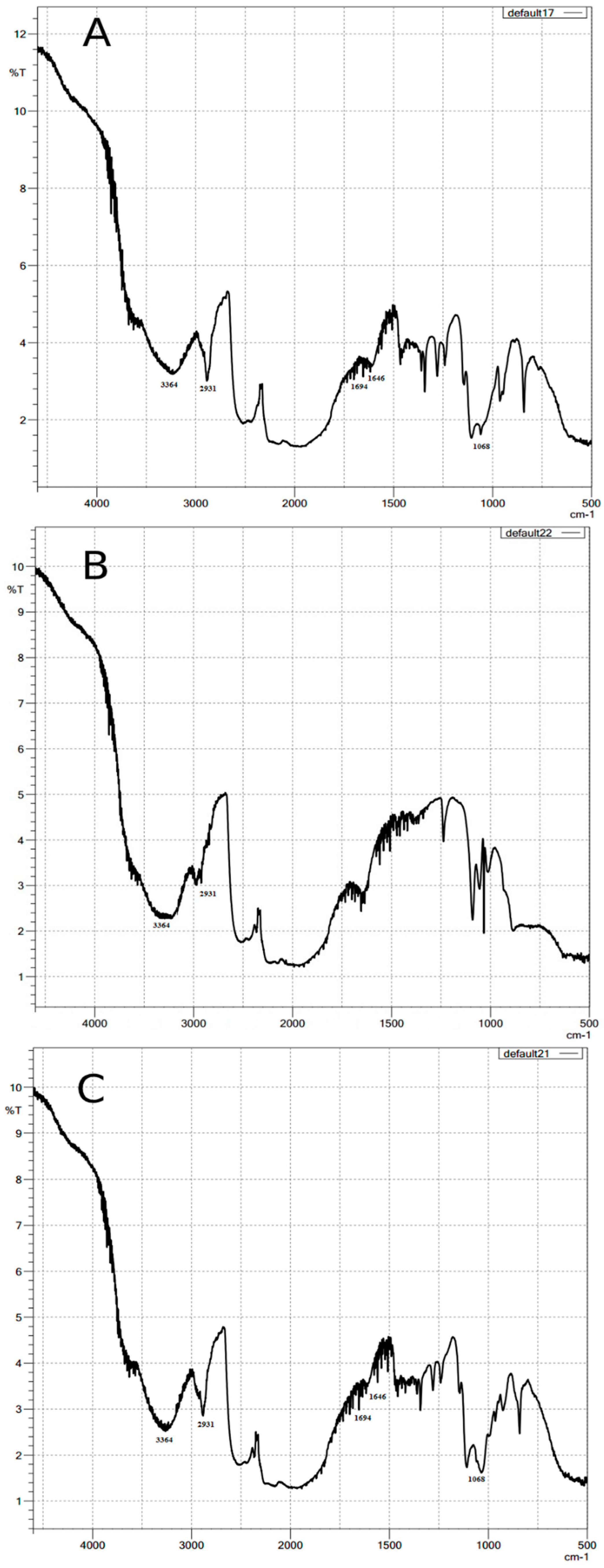 Applsci 11 00270 g004