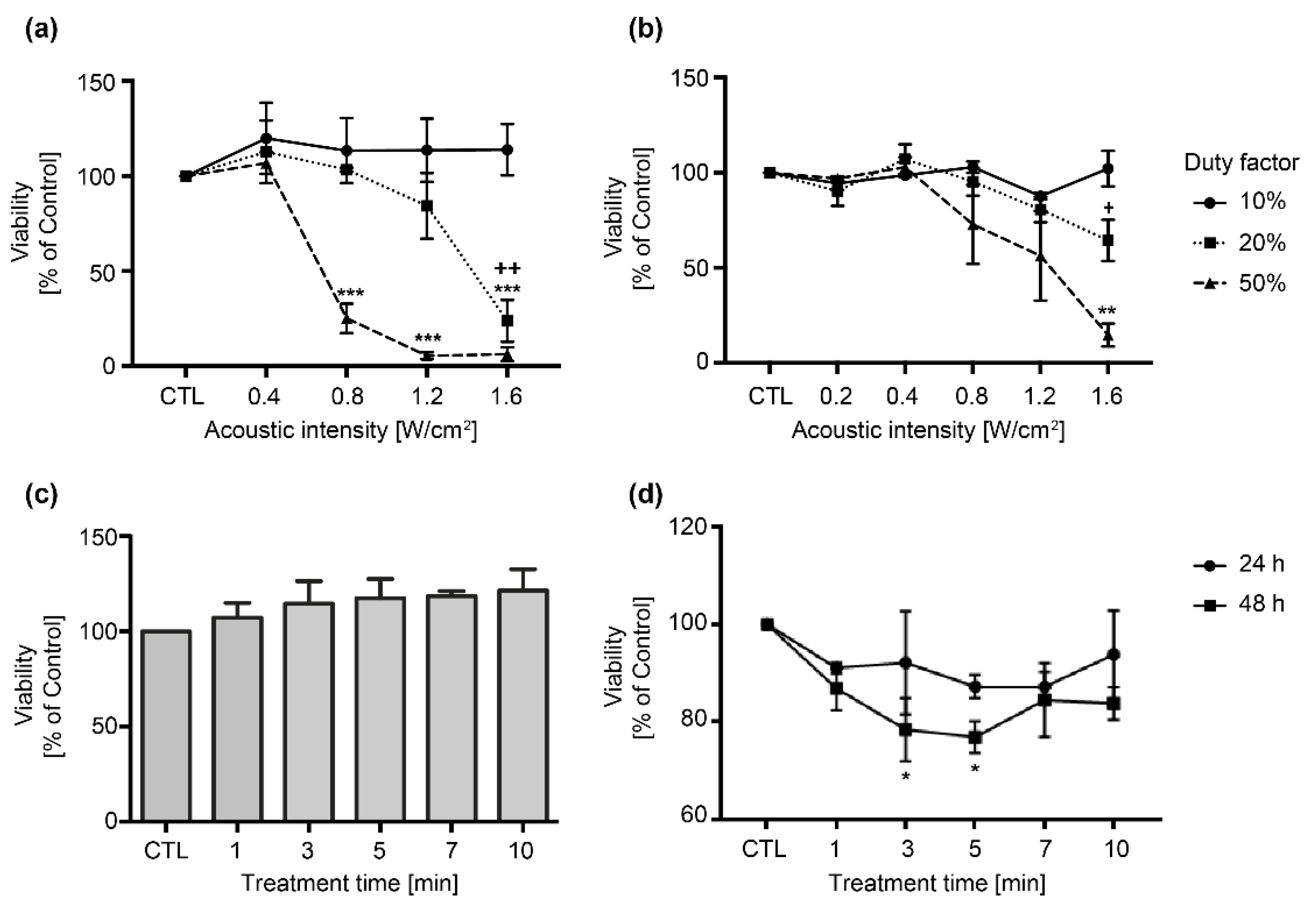 Applsci 11 00271 g002 Applsci 11 00271 g002