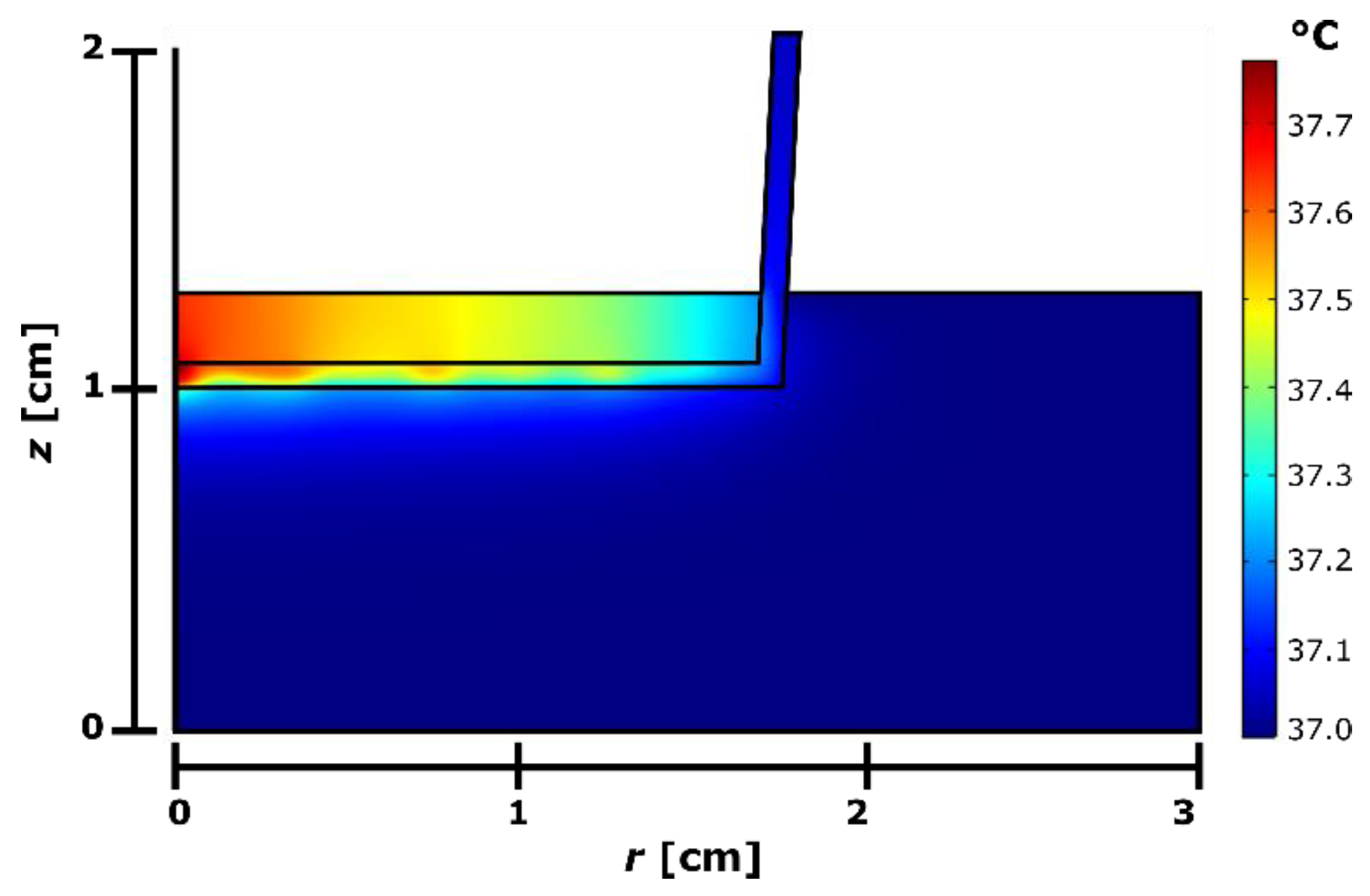 Applsci 11 00271 g004 Applsci 11 00271 g004