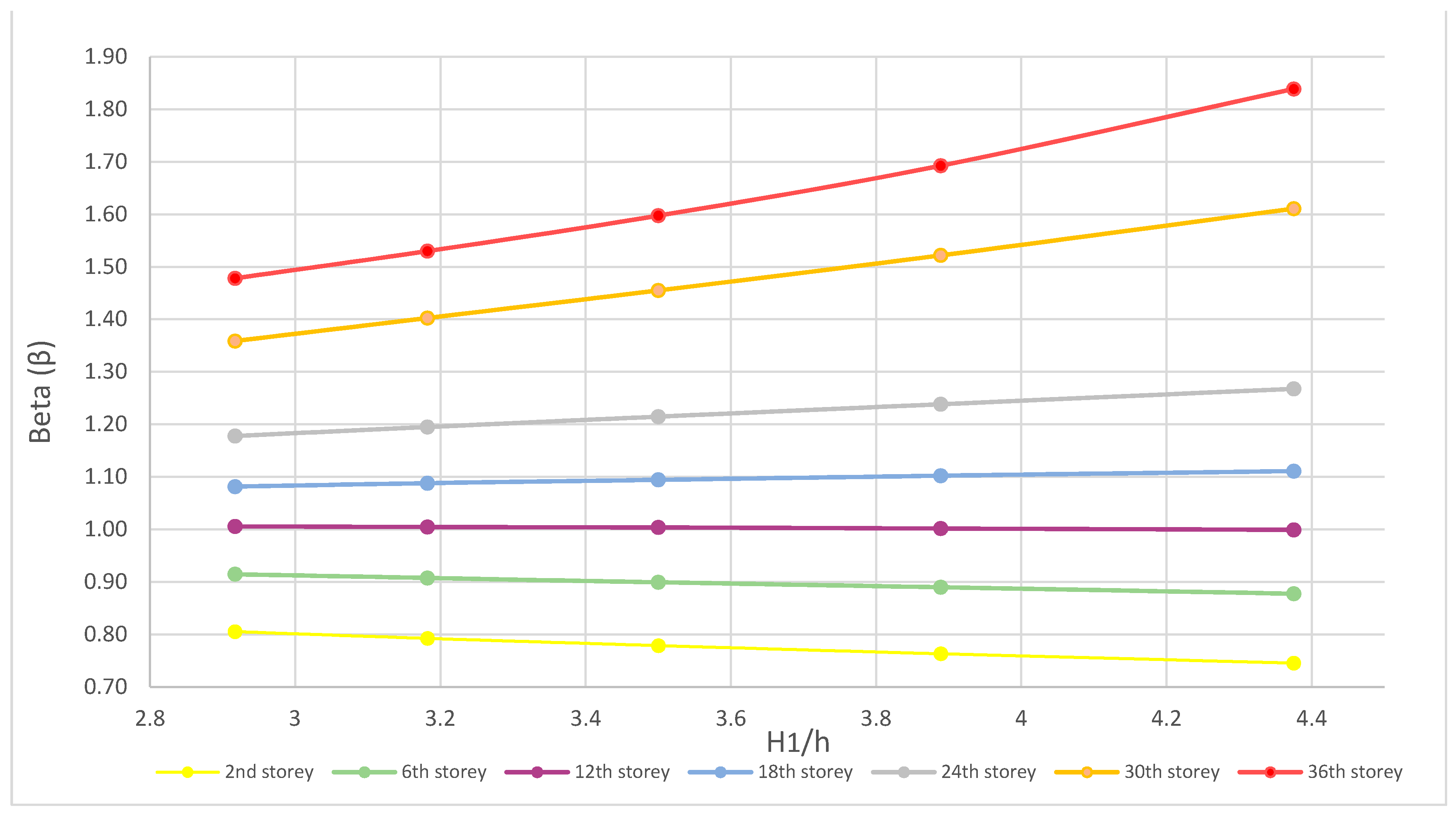 Applsci 11 00278 g010